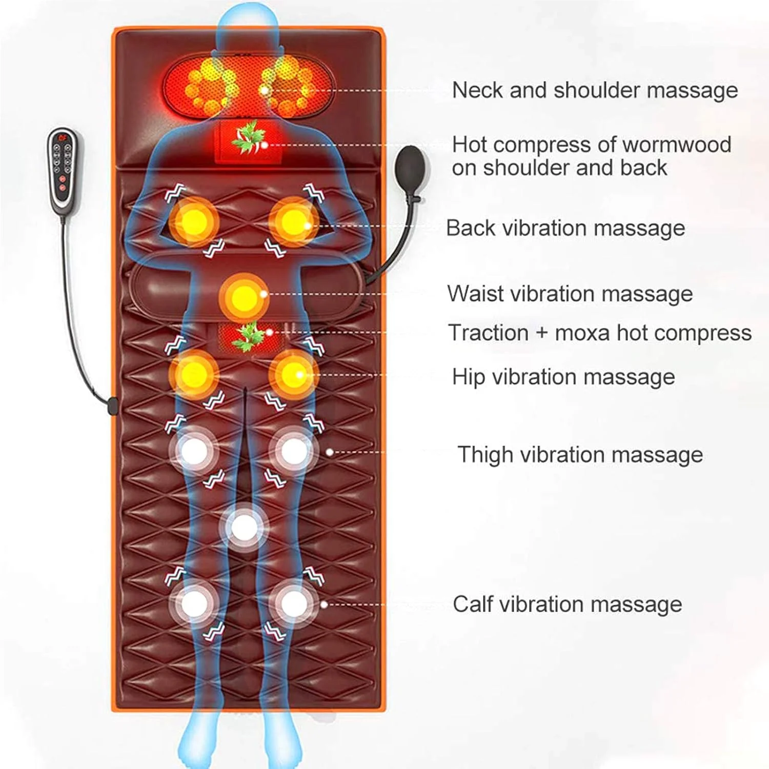 تشک ماساژ کامل بدن آراست با 16 سر ماساژ شیاتسو گردن، 9 حالت و 9 سطح، تشک ماساژور کل بدن برای تسکین درد کمر، ستون فقرات و پا