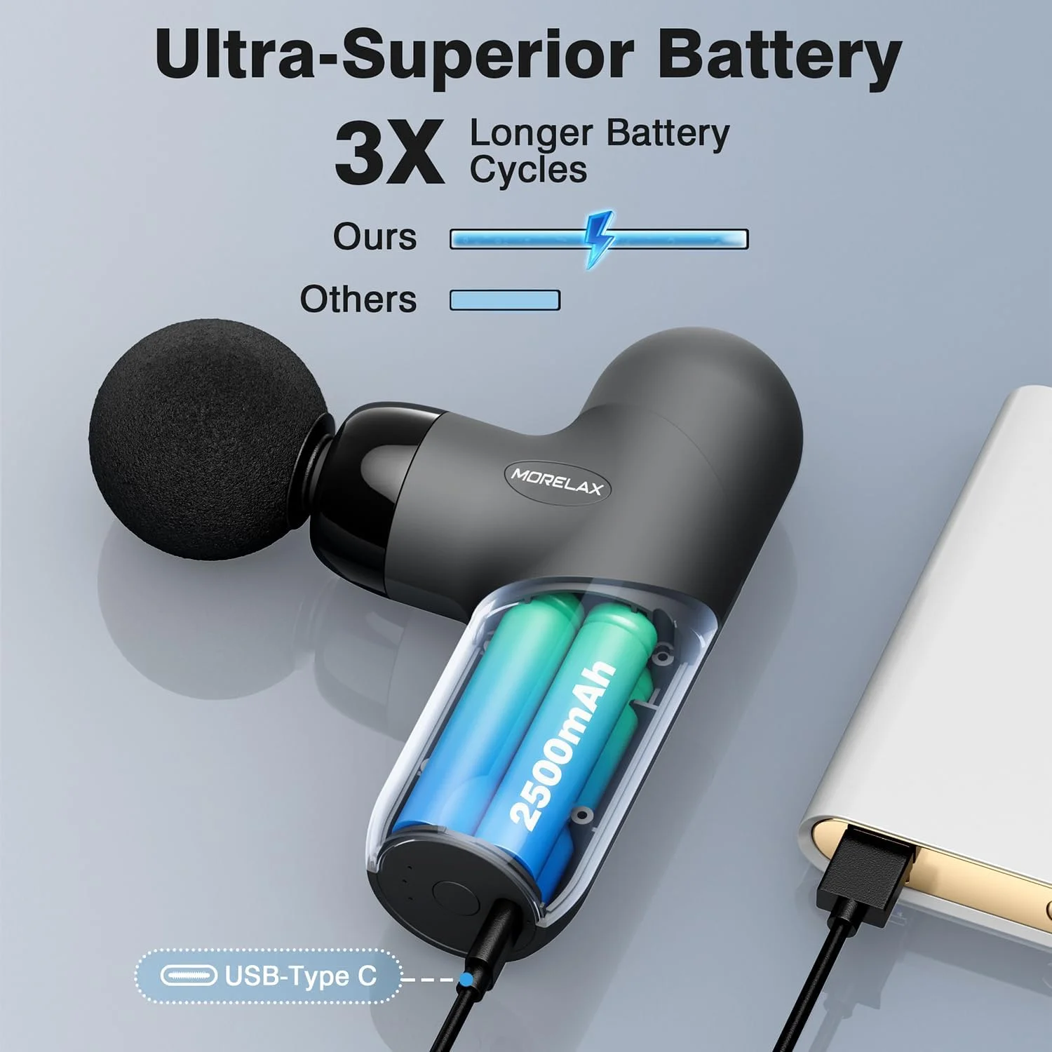 ماساژور تفنگی مینی Morelax بافت عمیق، ماساژور ضربه ای قابل حمل برای تسکین درد کل بدن، ماساژور ورزشی دستی برقی با 6 سر ماساژ و 4 سرعت، بهترین هدیه (خاکستری)