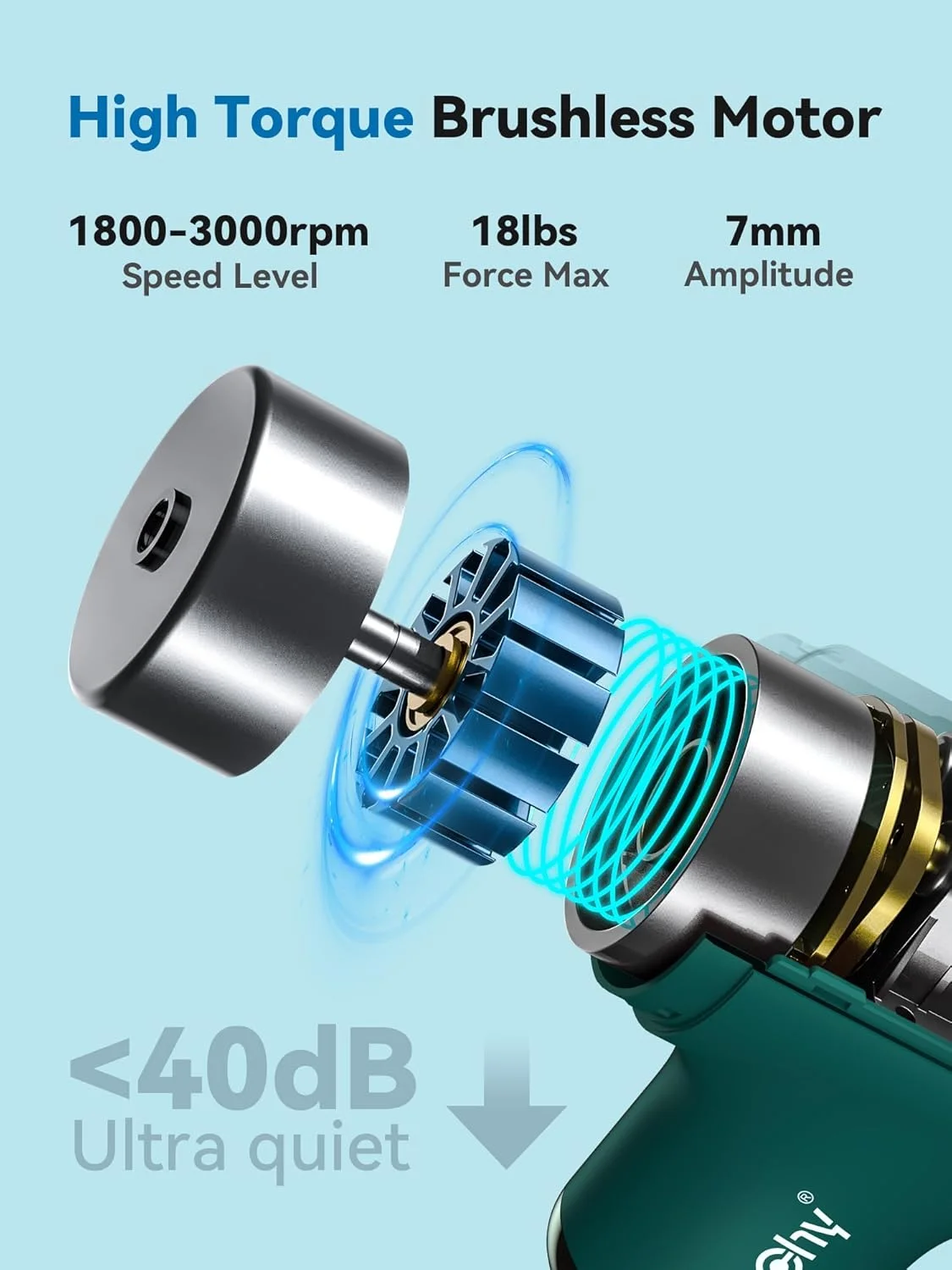 تفنگ ماساژور فوق مینی، ماساژور عضلات بافت عمیق ضربه ای، تفنگ ماساژور ورزشی مسافرتی جمع و جور، ماساژور دستی قابل حمل برای هدایای اداری برای او، خانه، ورزشکاران، واجد شرایط FSA و HSA