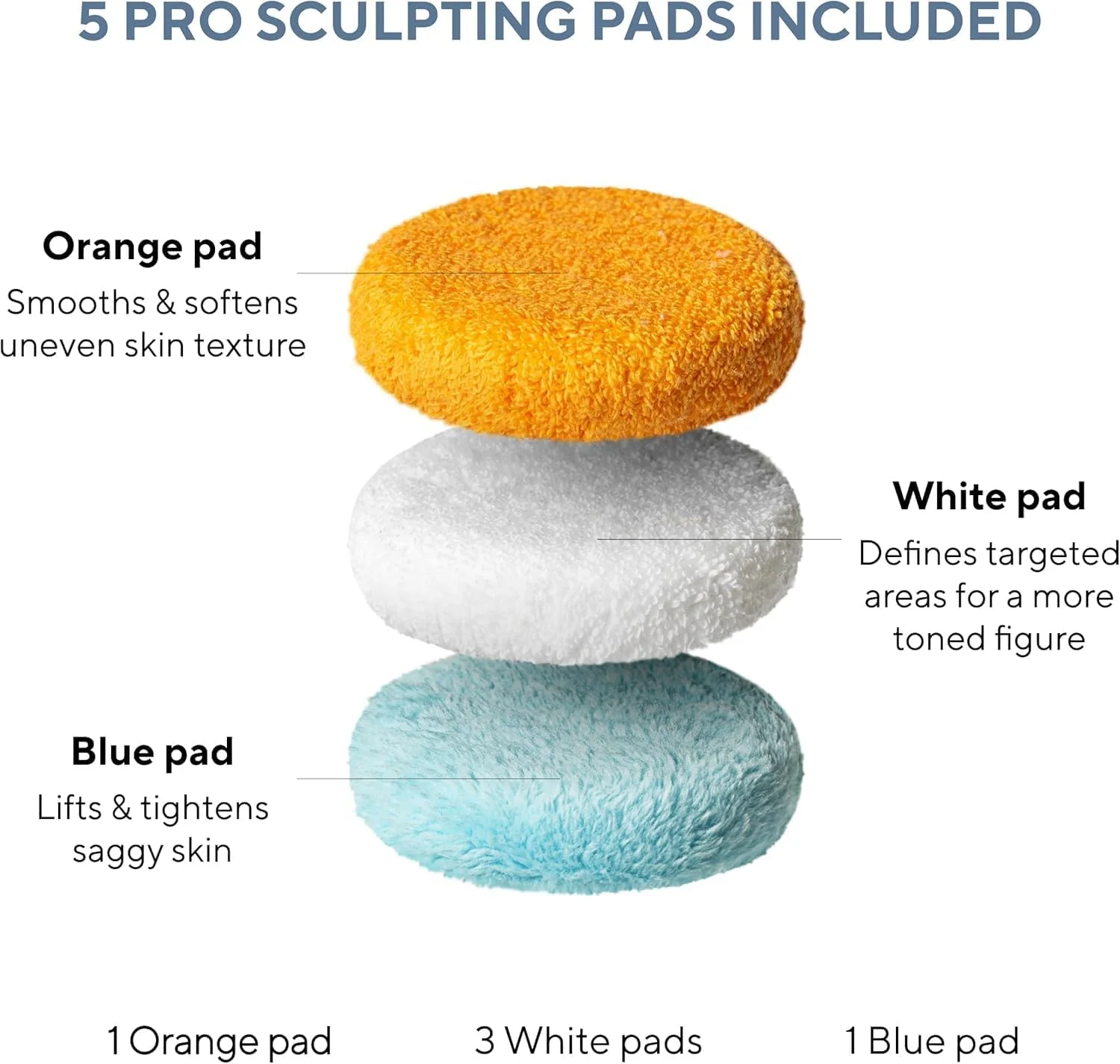 ماساژور فرم دهنده بدن ویبرو اسکالپت - ماساژور ضد سلولیت و لنفاوی برای سفت کردن و فرم دادن در خانه - پدهای قابل تعویض شامل می شود