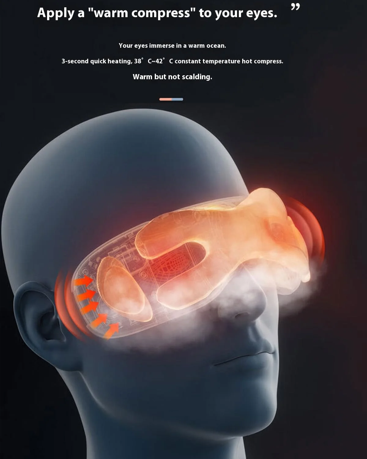 ماساژور چشم هوشمند Danfie با گرما، ماساژور چشم گرمایشی برای خشکی چشم با موسیقی، کمپرس گرم 40 تا 42 درجه سانتیگراد، 5 حالت ماساژ و طراحی تاشو 180 درجه، بهبود خواب (1 ست)