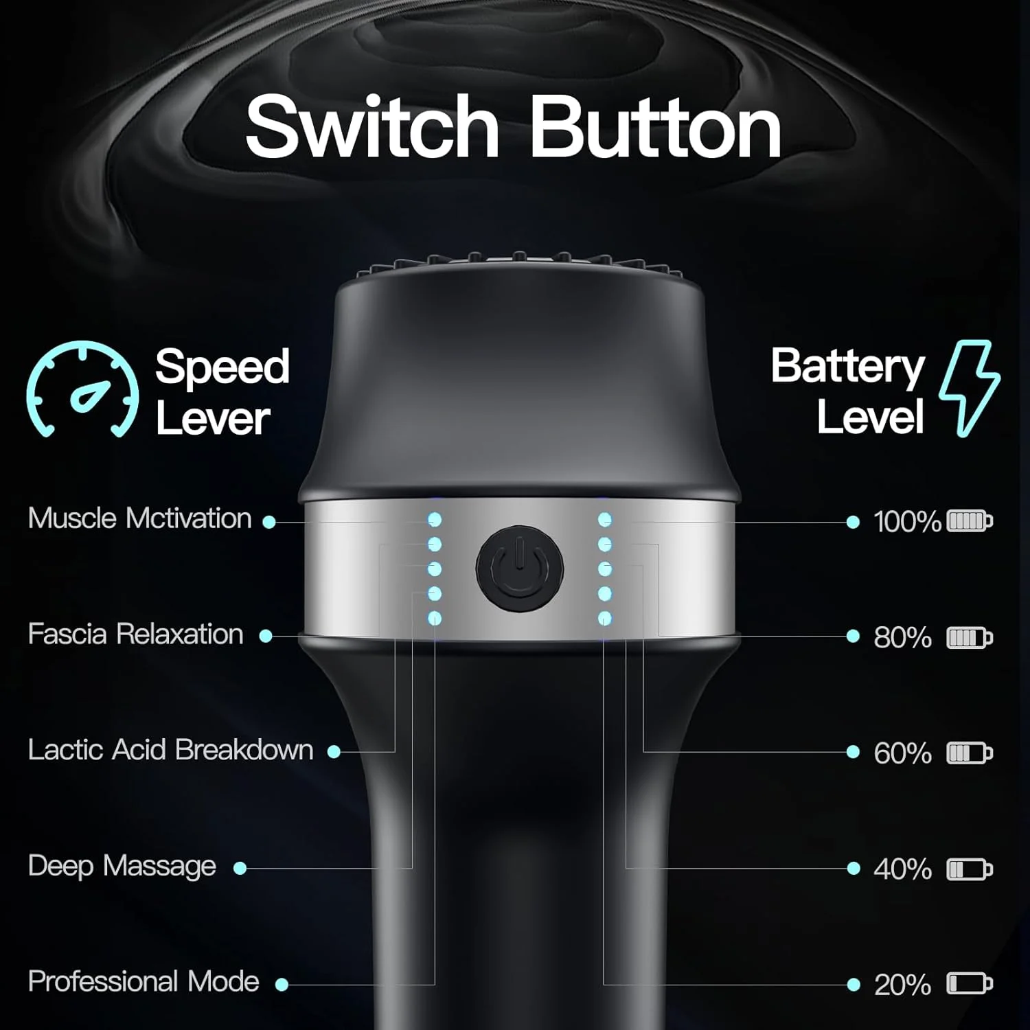 ماساژور تفنگی UMAY، ماساژور عضلانی ضربه ای بافت عمیق، ماساژور کل بدن برای ورزشکاران برای تسکین درد، ماساژور عضلانی برقی قابل حمل با 10 سری
