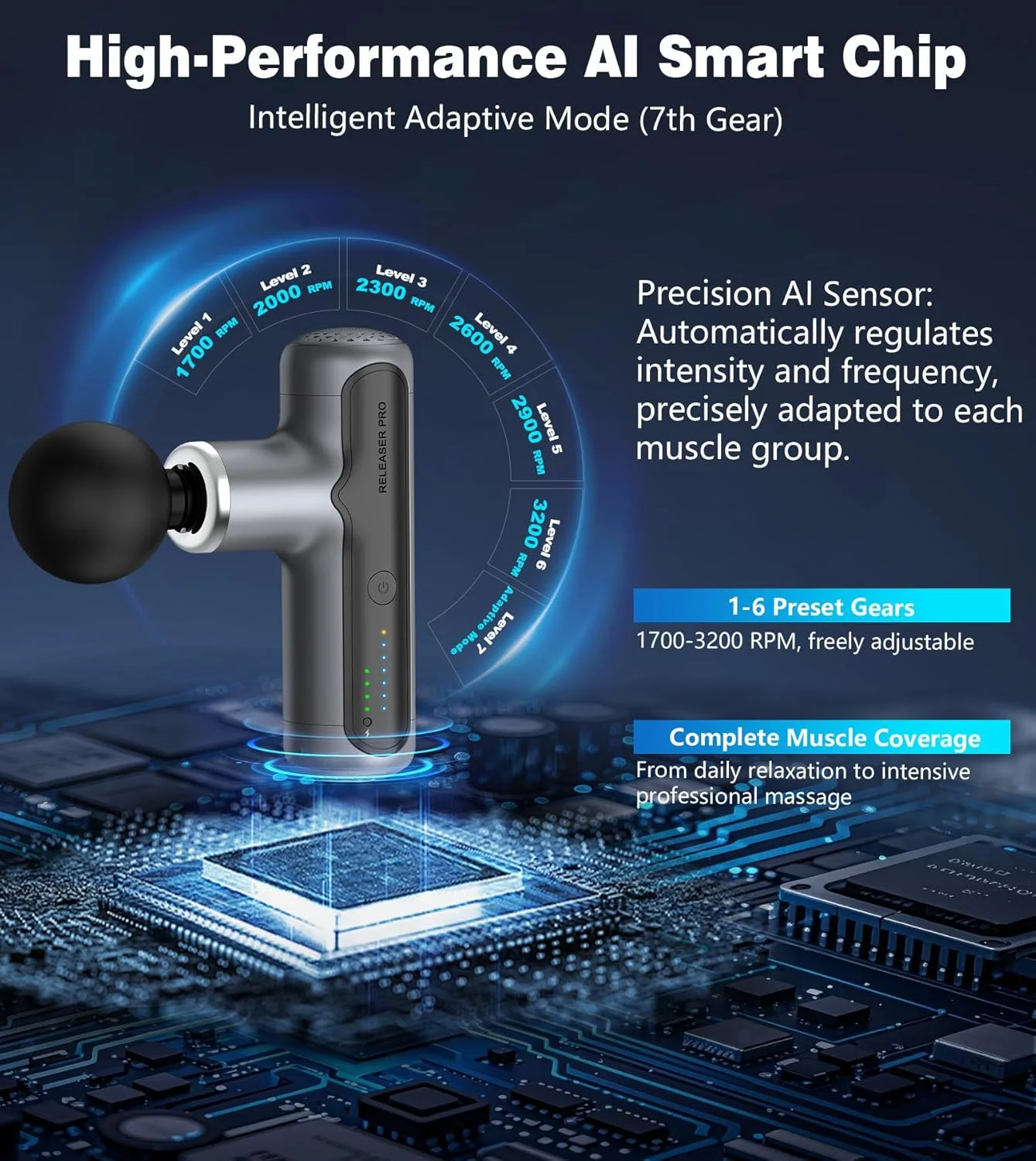 ماساژور دستی TONE OF، تفنگ ماساژور برقی برای شانه، پا، کمر و بدن، دارای 4 سر ماساژ، شارژ سریع USB-C، ضربه ای بافت عمیق، تفنگ ماساژور کوچک برای ریکاوری عضلات و تسکین درد