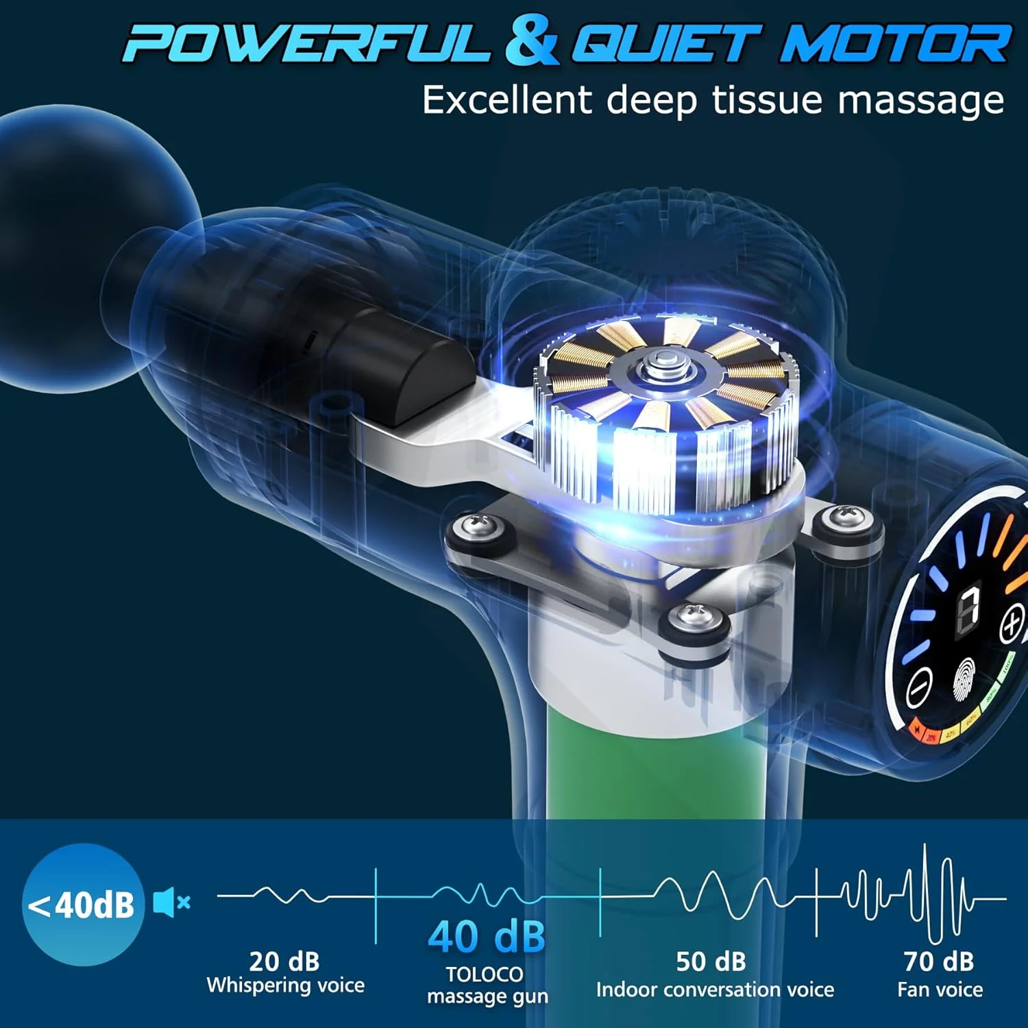 ماساژور ضربه ای TOLOCO با 15 سری قابل تعویض، ماساژور برقی قابل حمل فوق العاده بی صدا برای ورزشکاران، درمان و آرامش، مشکی