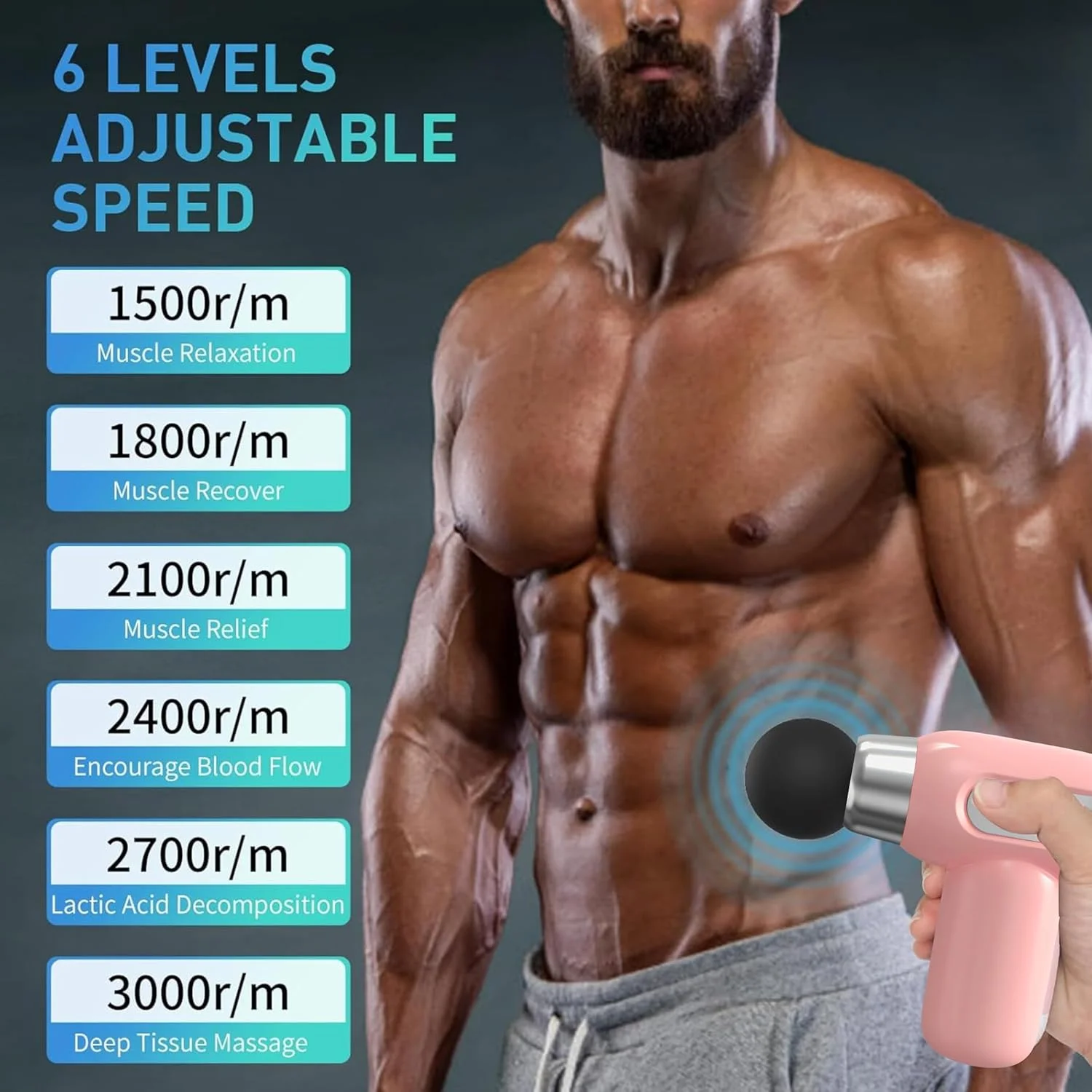 ماساژور کوچک سوپریمیم، ماساژور عضلات بافت عمیق قابل حمل، تفنگ ضربه ای با شدت بالا برای تسکین درد، دارای 4 سر ماساژ، تفنگ فاسیال جمع و جور قابل شارژ برای پشت، گردن، پاها و کل بدن