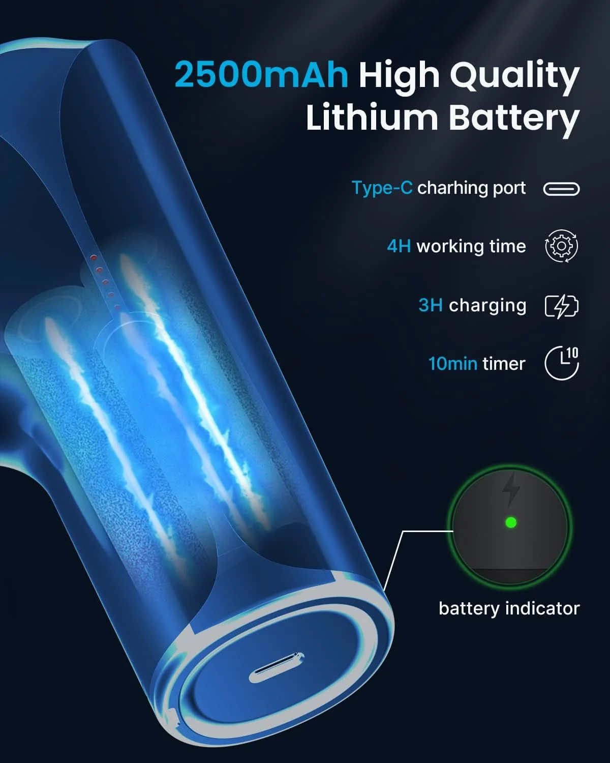 ماساژور کوچک رنفو با گرما، ماساژور عضلانی بافت عمیق جدید 2023، ماساژور بافت عمیق قابل حمل با شارژ Type-C، ماساژور عضلانی ضربه ای بی صدا، هدیه روز ولنتاین