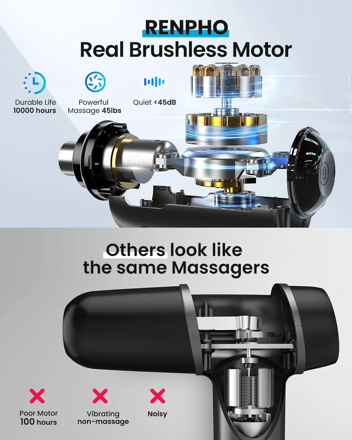 ماساژور تفنگی رنفور برای پا و کمر