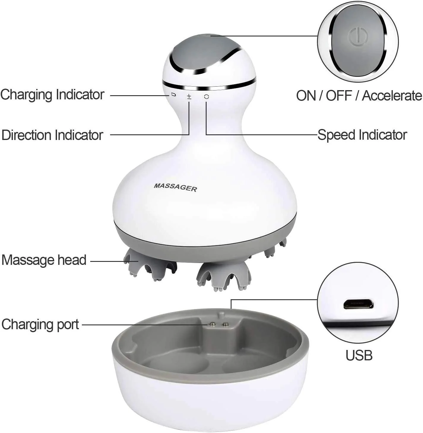 ماساژور برقی سر رویال پولار، ماساژور دستی قابل حمل با ورز دادن بافت، 84 گره، ایده هدیه، رفع استرس، ماساژ کامل بدن برای عضلات، پشت، شانه، ساق پا و درد