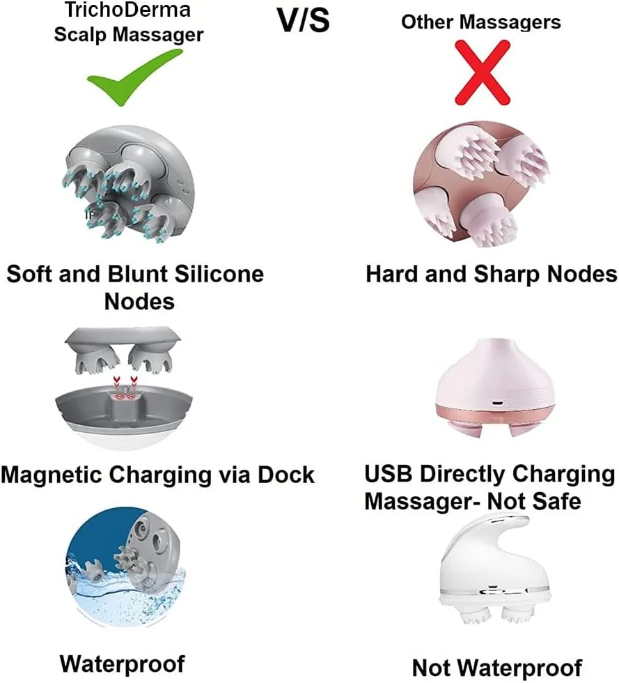 دستگاه ماساژور سر RoboTouch TrichoDerma 3D برای تسکین استرس و آرامش عمیق عضلات