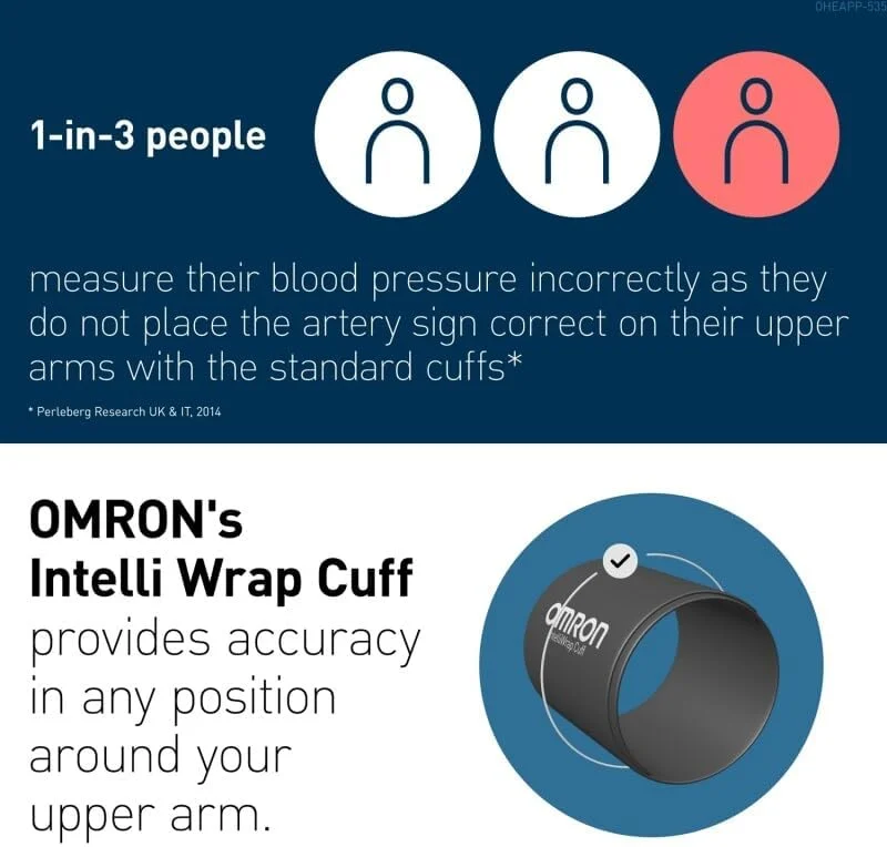 دستگاه فشارسنج امرون HEM 7380T1-EBK M7 INTELLI IT AFIB