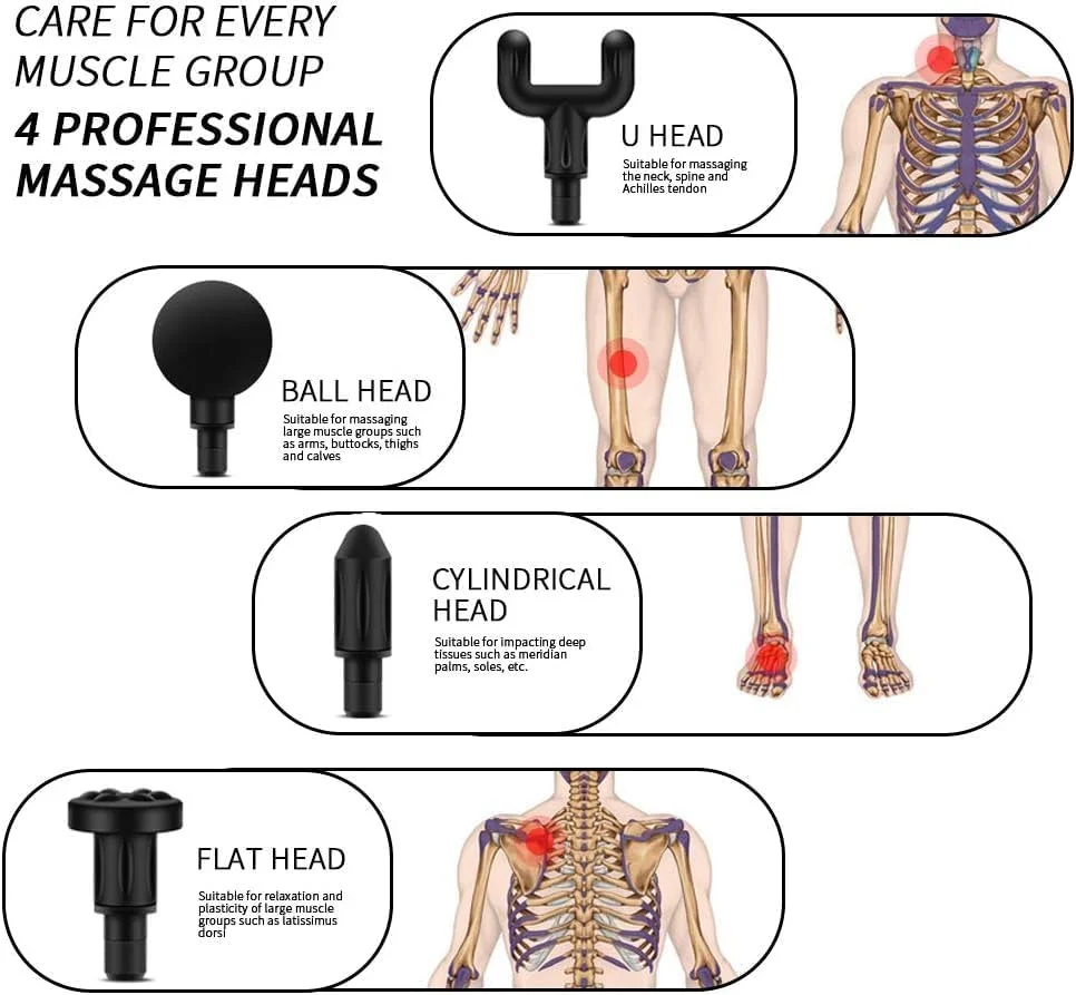 ماساژور تفنگی مینی قابل حمل، ماساژور عضلات بافت عمیق، 6 سرعت، با 4 سر ماساژ، شارژ Type-C، موتور 30 وات، ماساژور فوق العاده بی صدا برای تسکین درد عضلات