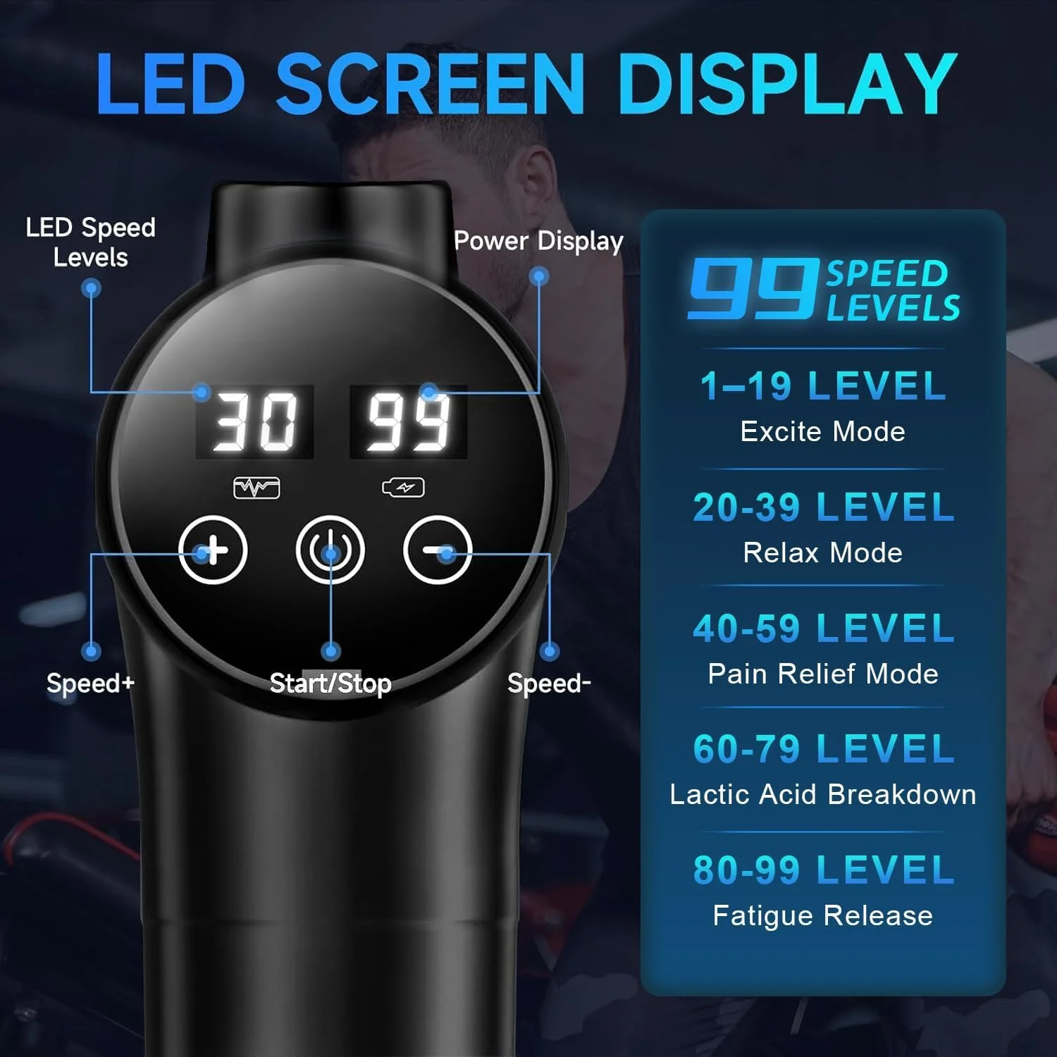 ماساژور تفنگی، ماساژور عضلات بافت عمیق، ماساژور برقی دستی با 99 سرعت و 8 سر ماساژ، صفحه نمایش لمسی LCD و کیف حمل، برای تسکین درد و ریکاوری عضلات
