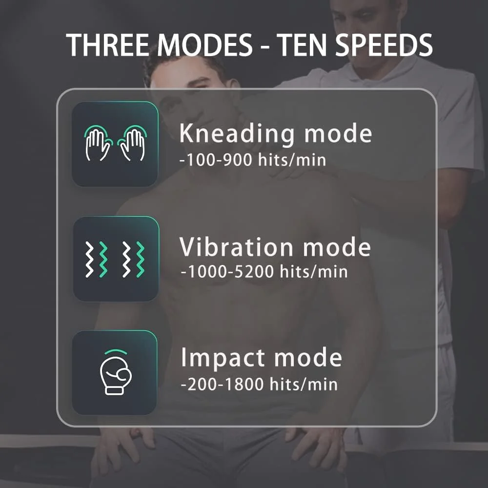 کیکا پرو: ماساژور دو سر، نمایشگر LED، ماساژور لمسی، ماساژور دستی قابل حمل و جمع و جور برای گردن، شانه، کمر و دست، دارای 3 سر ماساژ، آبی