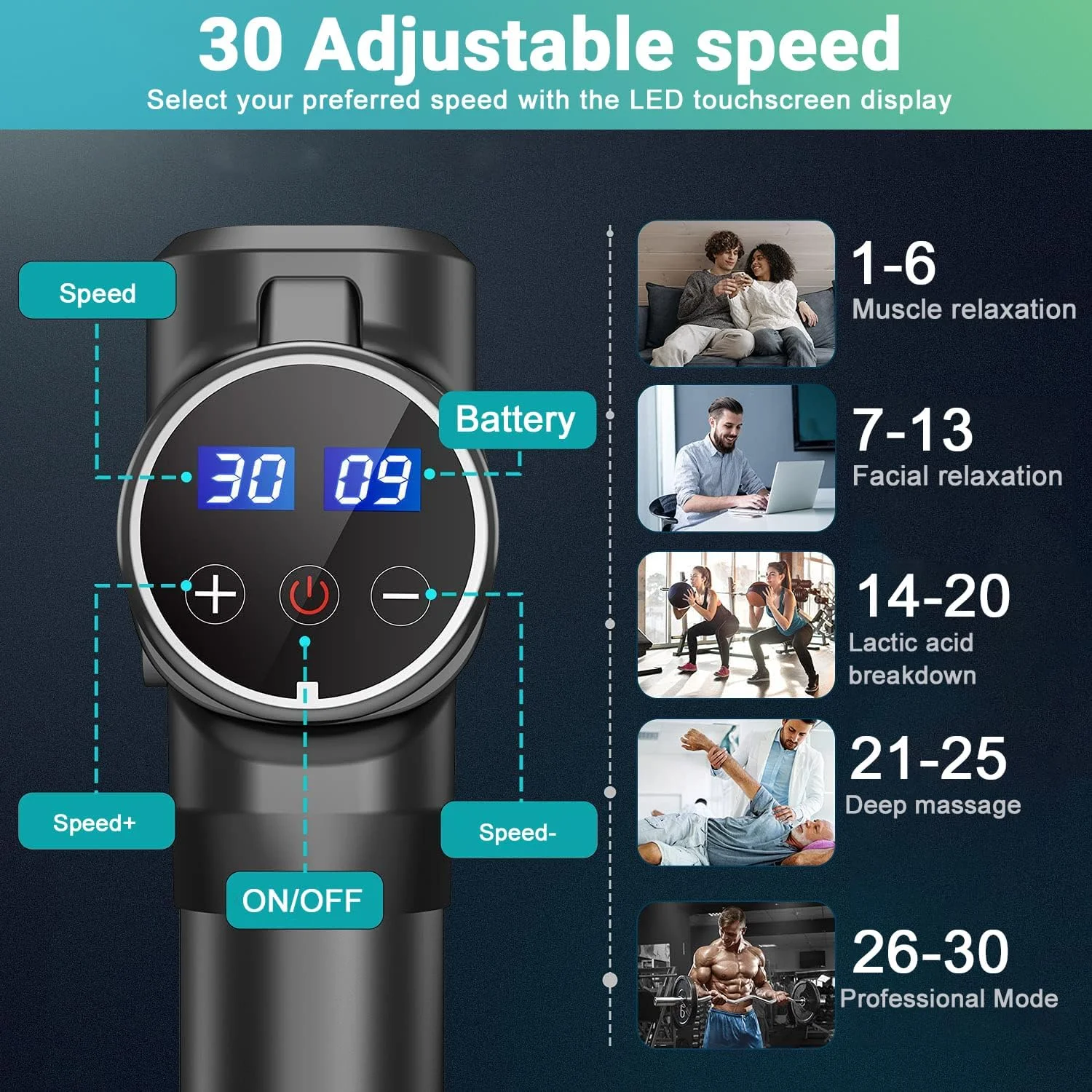 ماساژور ماهیچه ای، ماساژور برقی دستی، ماساژور عمقی با 10 سری ماساژ و 30 سرعت قابل تنظیم برای ماهیچه ها، شانه ها، گردن، کمر، پاها و ساق پا. ماساژور ماهیچه ای، ماساژور برقی دستی، ماساژور عمقی با 10 سری ماساژ و 30 سرعت قابل تنظیم برای ماهیچه ها، شانه ها، گردن، کمر، پاها و ساق پا.