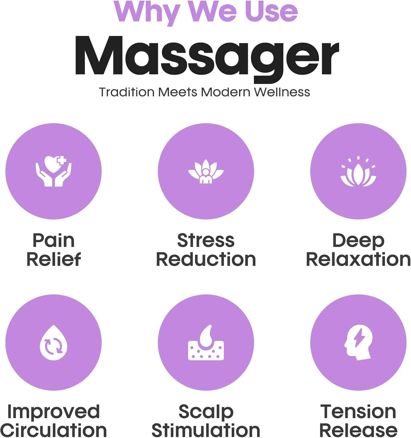 ماساژور پوست سر Frizty | ماساژور مو برای رشد مو | ماساژور سر | نور قرمز برای مو | دارای 96 نقطه سیلیکونی برای ورز دادن، سر قابل جدا شدن، رفع استرس (اسطوخودوس)