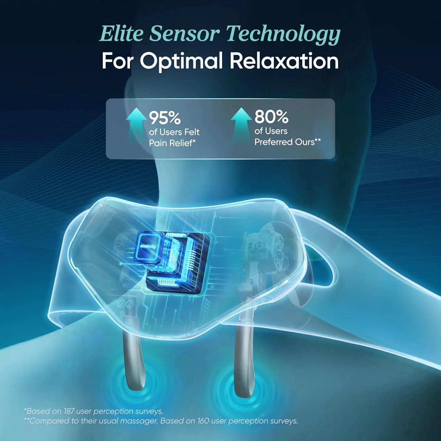 ماساژور گردن بی سیم Etekcity Cadeo برای تسکین درد بافت عمیق، ماساژور شانه شیاتسو با گرما، ابزار ماساژ برای پشت، ذوزنقه ای، تخلیه لنفاوی، هدیه آرامش برای او و او، زنان، مردان، Cadeo