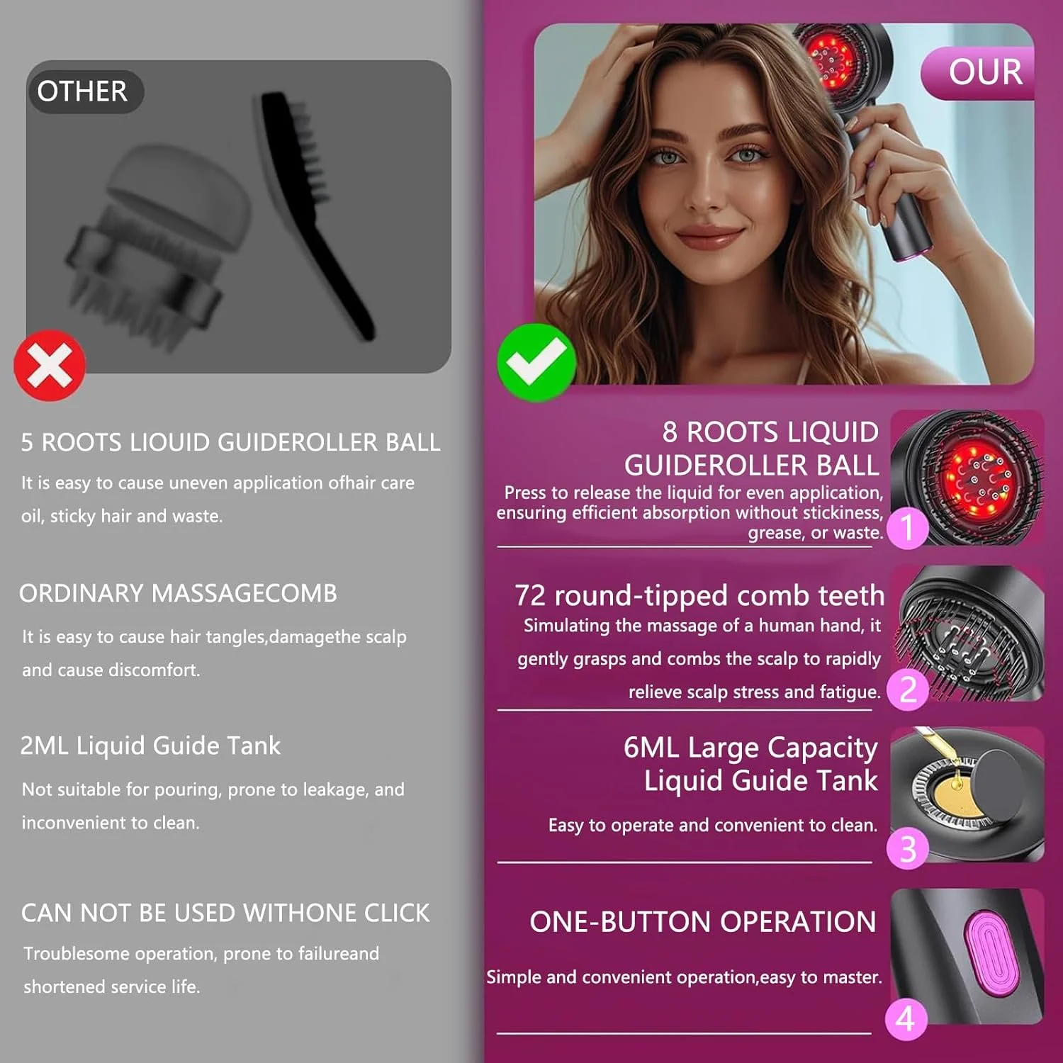 برس ماساژور برقی پوست سر با نور قرمز و مخزن روغن، قابل شارژ، قابل حمل، ماساژور عمقی سر، ضد آب IPX7، ماساژ بافت عمیق شیاتسو برای رشد مو و آرامش