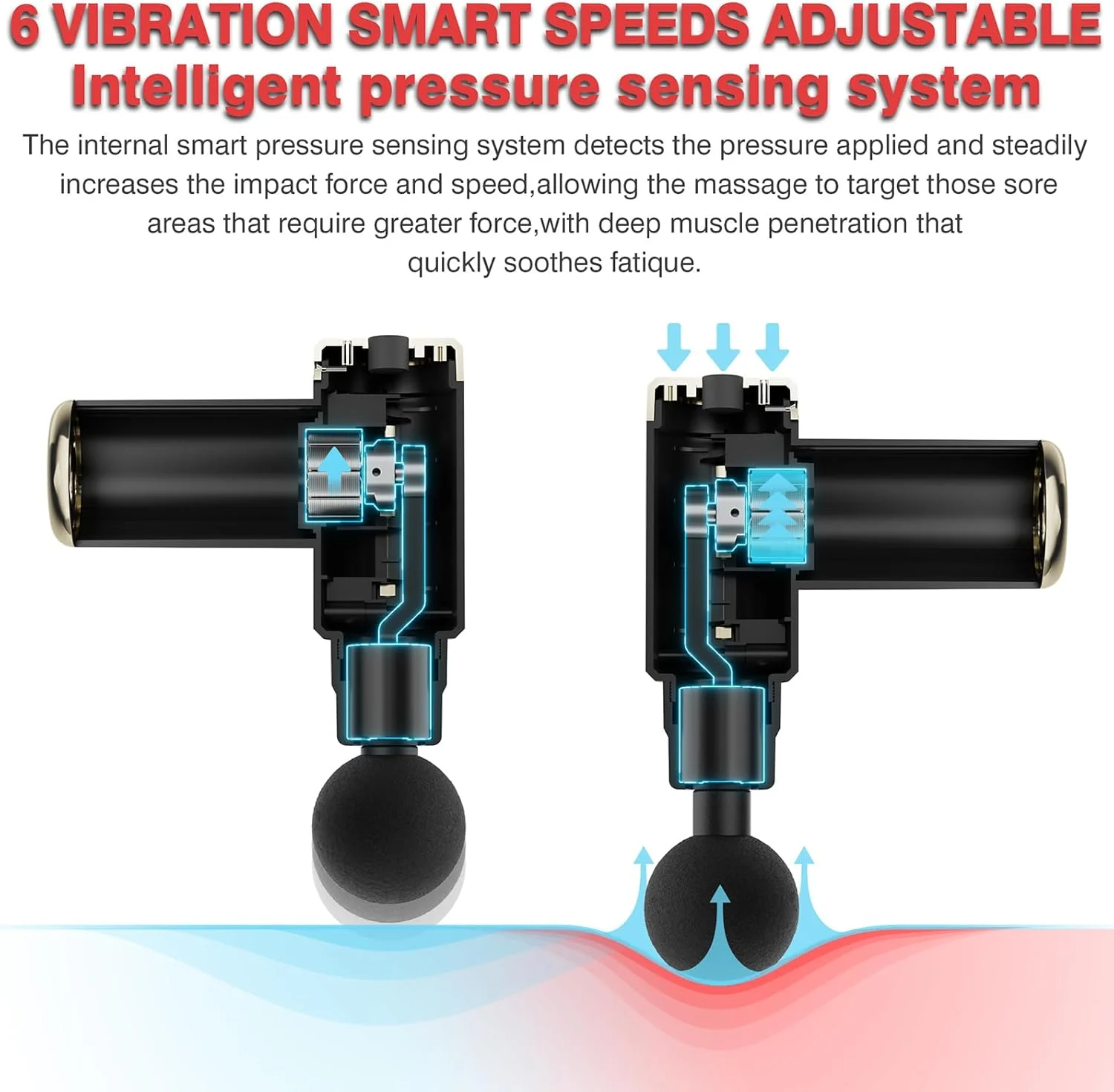 ماساژور دستی عضلات کوتسکو، 6 سرعته، بی سیم، با 4 سری قابل تعویض، شارژ Type-C، هدیه برای مادر/پدر، طلایی