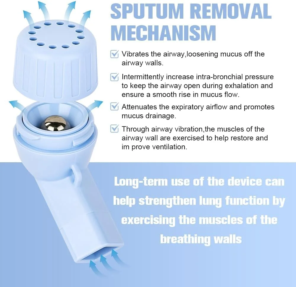 دستگاه پاکسازی مخاط و انبساط ریه MAKINGTEC، دستگاه حذف مخاط دریچه Flutter، دستگاه تمرین دهنده ریه برای تقویت کننده ریه، دستگاه تمرین تنفسی برای ریه ها (آبی روشن) دستگاه پاکسازی مخاط و انبساط ریه MAKINGTEC، دستگاه حذف مخاط دریچه Flutter، دستگاه تمرین دهنده ریه برای تقویت کننده ریه، دستگاه تمرین تنفسی برای ریه ها (آبی روشن)