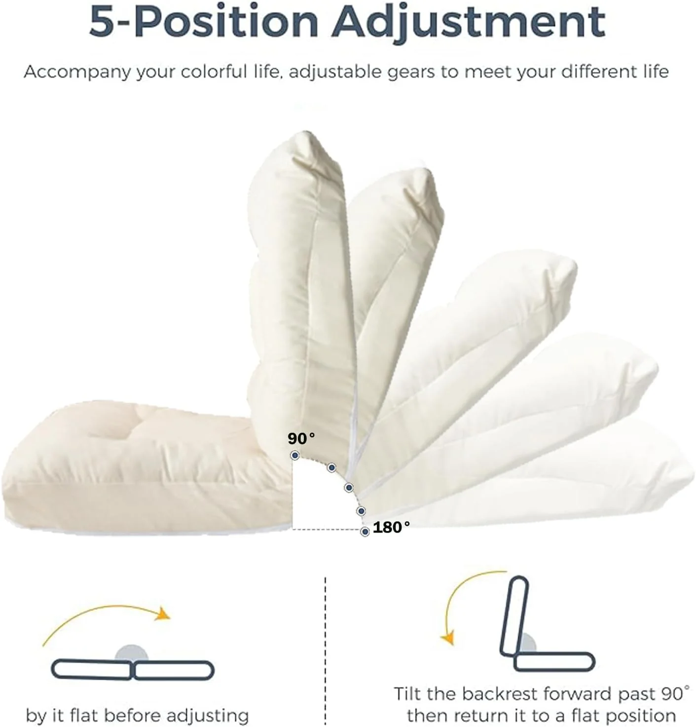 صندلی زمینی قابل تنظیم GGEROU با پشتی، مبل تنبل زمینی با پارچه نرم شنیل، صندلی بازی زمینی با کوسن منگوله دار، صندلی استراحت برای مطالعه، مدیتیشن، خوابیدن (خاکستری)