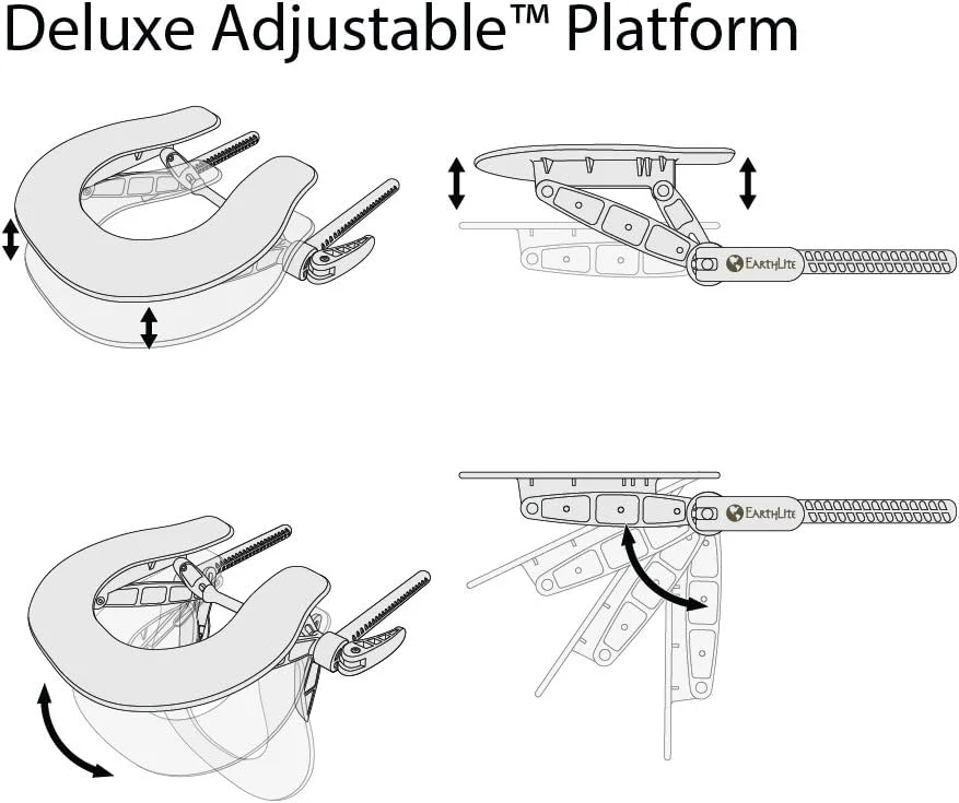 تکیه گاه صورت قابل تنظیم لوکس Earthlite - پلتفرم تکیه گاه سر میز/صندلی ماساژ بادوام و کاملا قابل تنظیم