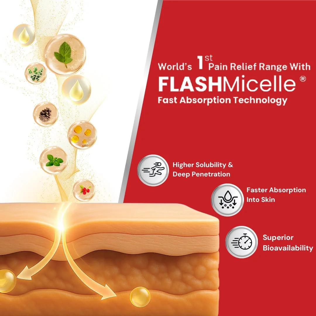 رول تسکین دهنده قوی: تسکین سریع درد برای سردرد، درد عضلانی، درد زانو، درد مفاصل، درد شانه، درد بدن، درد پا و کمردرد، 50 گرمی (بسته 1 عددی)