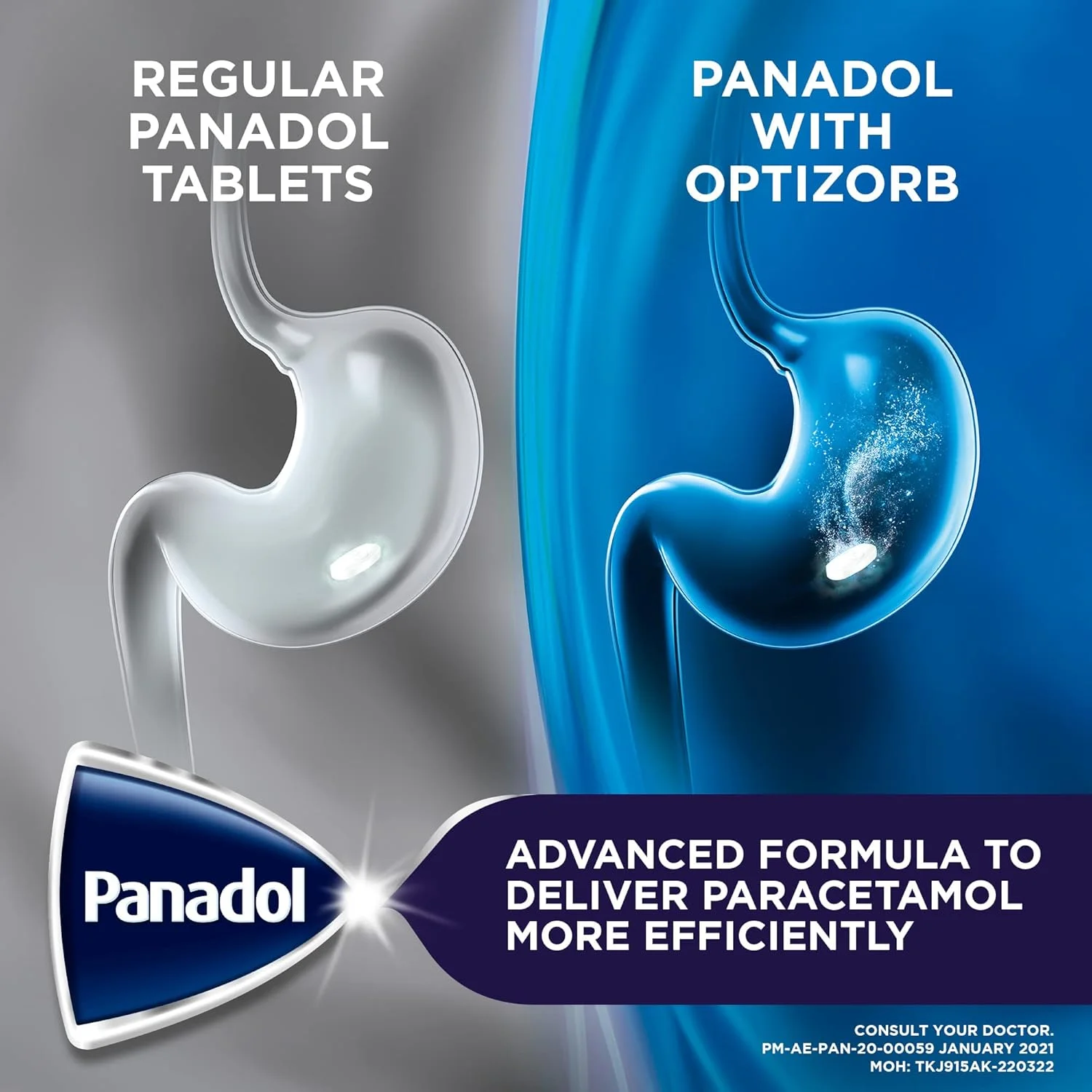 قرص پانادول ادونس 96 عددی