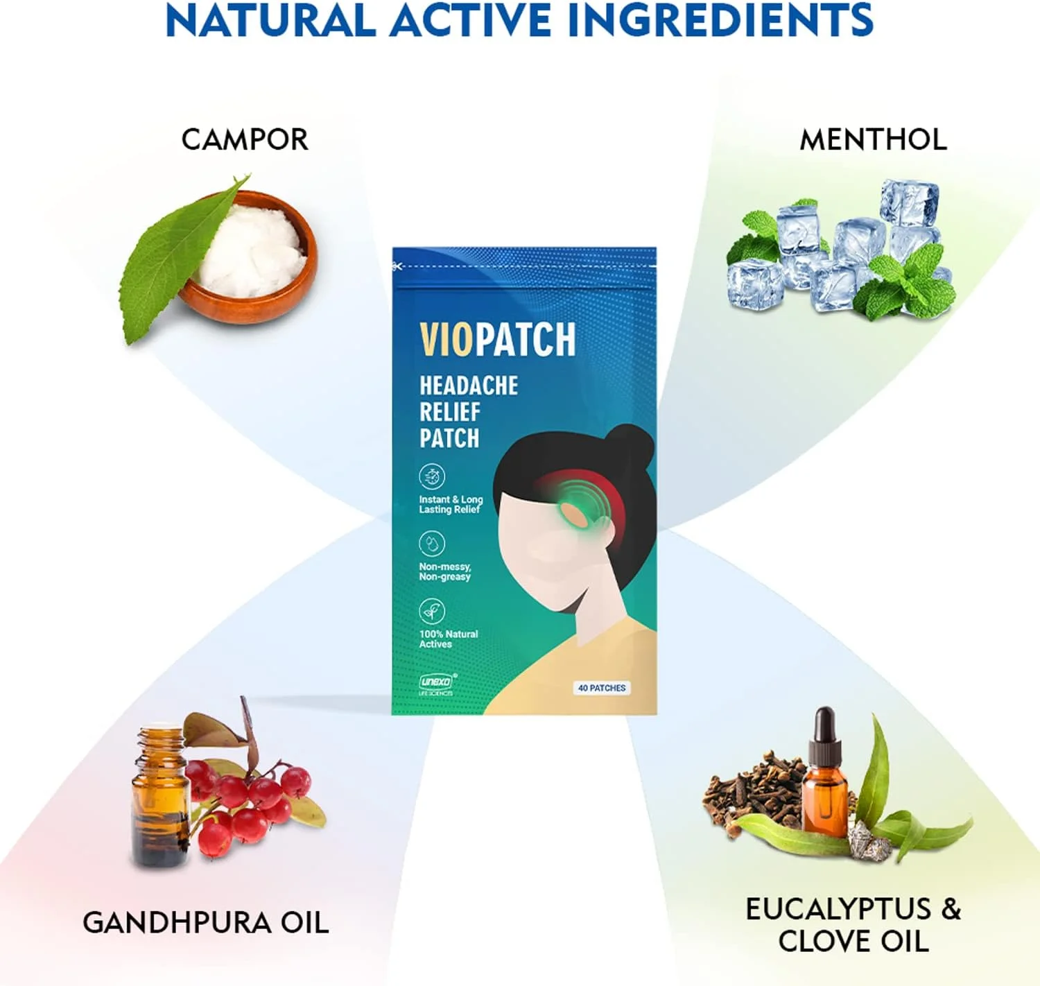 برچسب تسکین سردرد ویوپچ - 40 عدد - تسکین فوری و طولانی مدت برای سردرد، میگرن و دردهای سینوسی