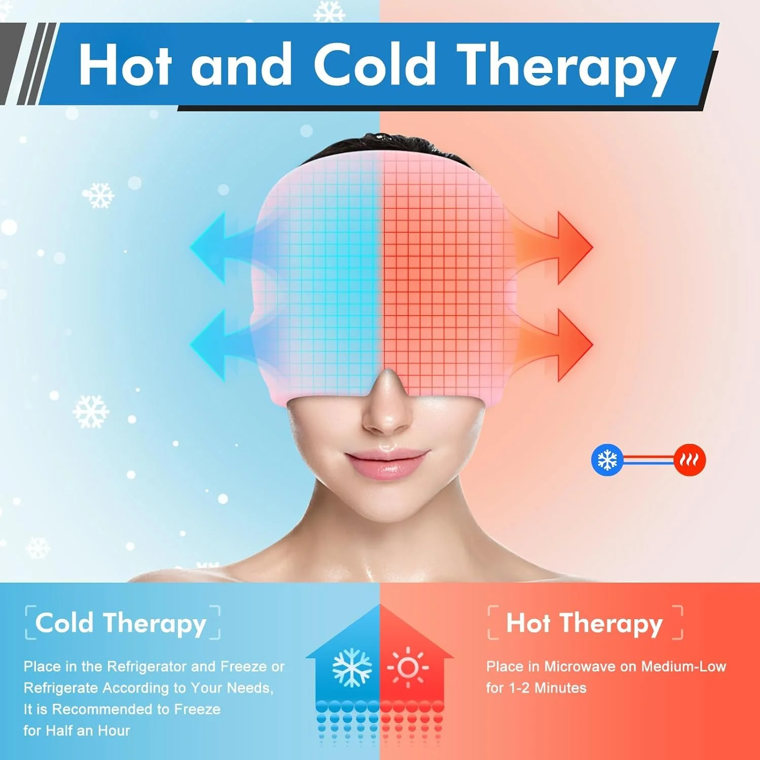 کلاه تسکین دهنده میگرن YelaJoy، کلاه سردرد قابل استفاده مجدد با پوشش ژله ای کامل، کلاه میگرن صورتی برای تسکین سردرد و پف چشم