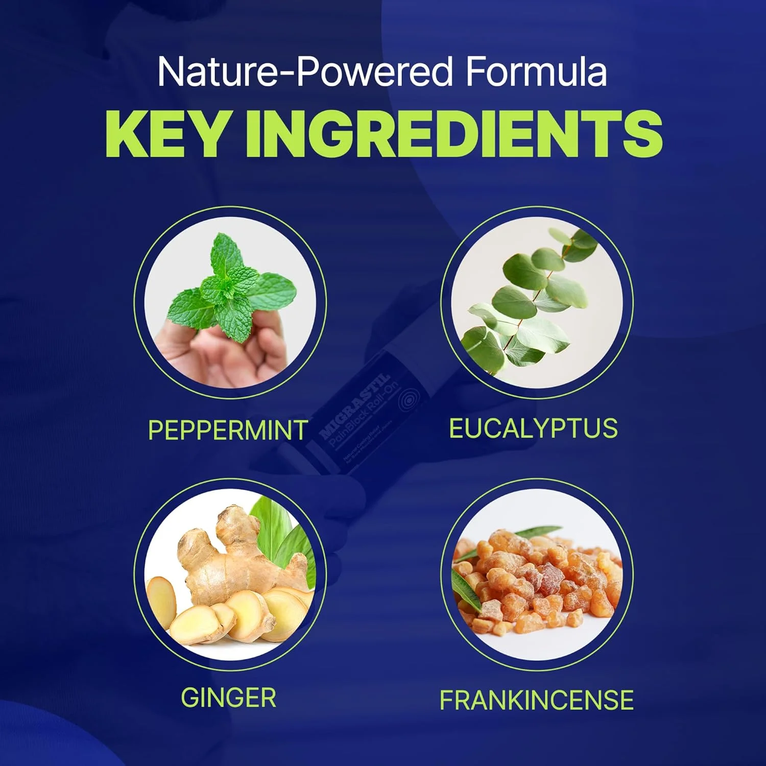 رول-آن تسکین دهنده درد Migrastil PainBlock، 85 گرم