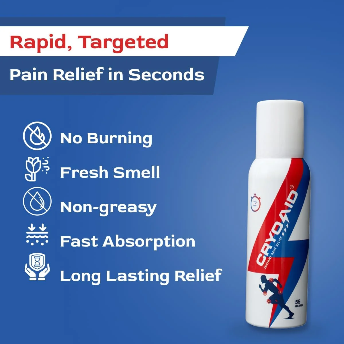 اسپری تسکین درد 15 گرمی | مجموعه 4 عددی | اسپری موضعی منتول برای تسکین فوری کمردرد، زانودرد، آسیب های ورزشی، مفاصل و عضلات برای آقایان و بانوان