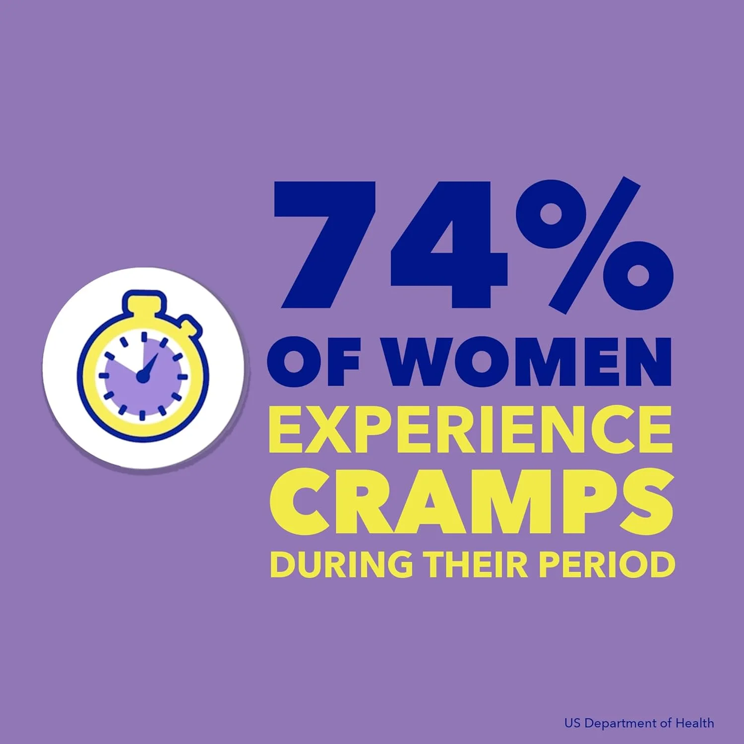مسکن طولانی اثر میدول 20 عددی: مسکن طولانی اثر میدول، تسکین دهنده علائم قاعدگی و کاهش دهنده تب، کپسول با استامینوفن برای تسکین درد قاعدگی - 20 عدد (بسته بندی ممکن است متفاوت باشد)