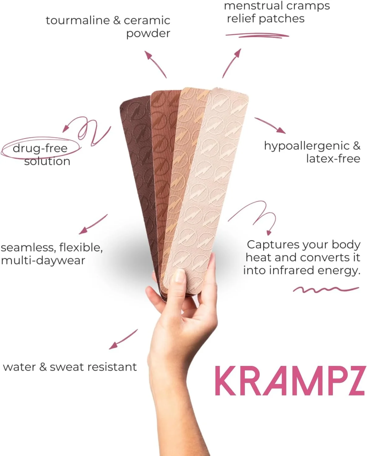 برچسب‌های تسکین درد قاعدگی کرامپز، بهبود دوران قاعدگی و پشتیبانی از ناراحتی برای بانوان، مدل 118