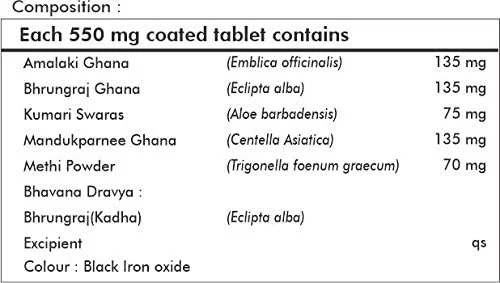 قرص های گیاهی کشو ودیک Way2herbal - 60 عدد - بسته 2 عددی