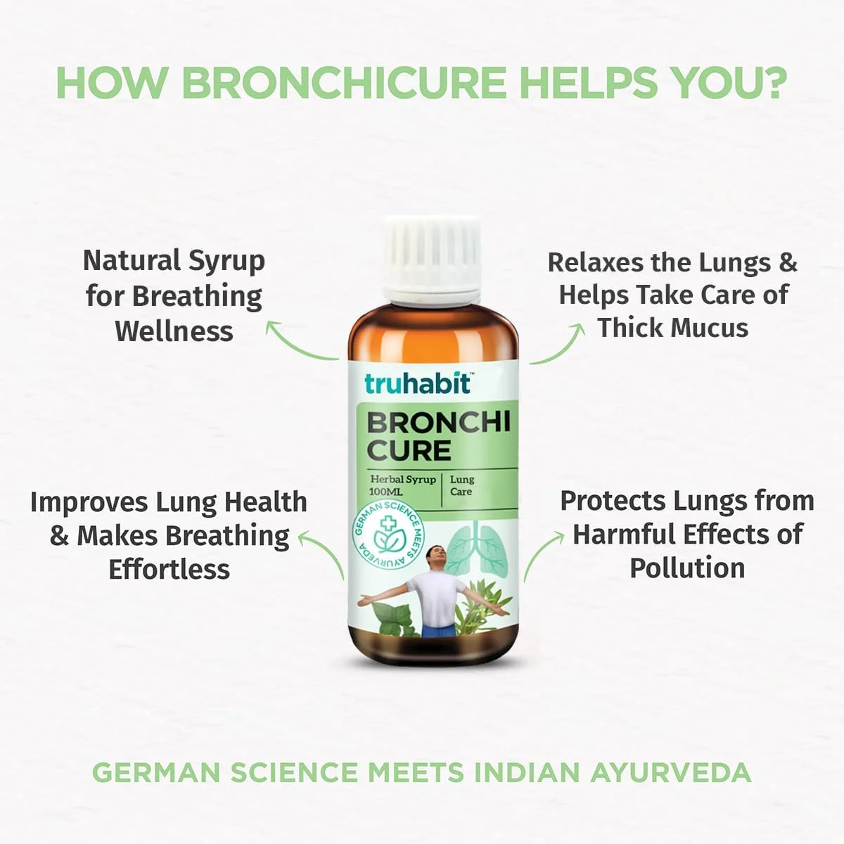 شربت گیاهی برونشی کیور - 100 میلی لیتر | پشتیبانی از تنفس آسان و سلامتی دستگاه تنفسی | فرمول غیر خواب آور با آویشن و برگ عشقه | ترکیبی از علم آیورودا و آلمان | 100 میلی لیتر