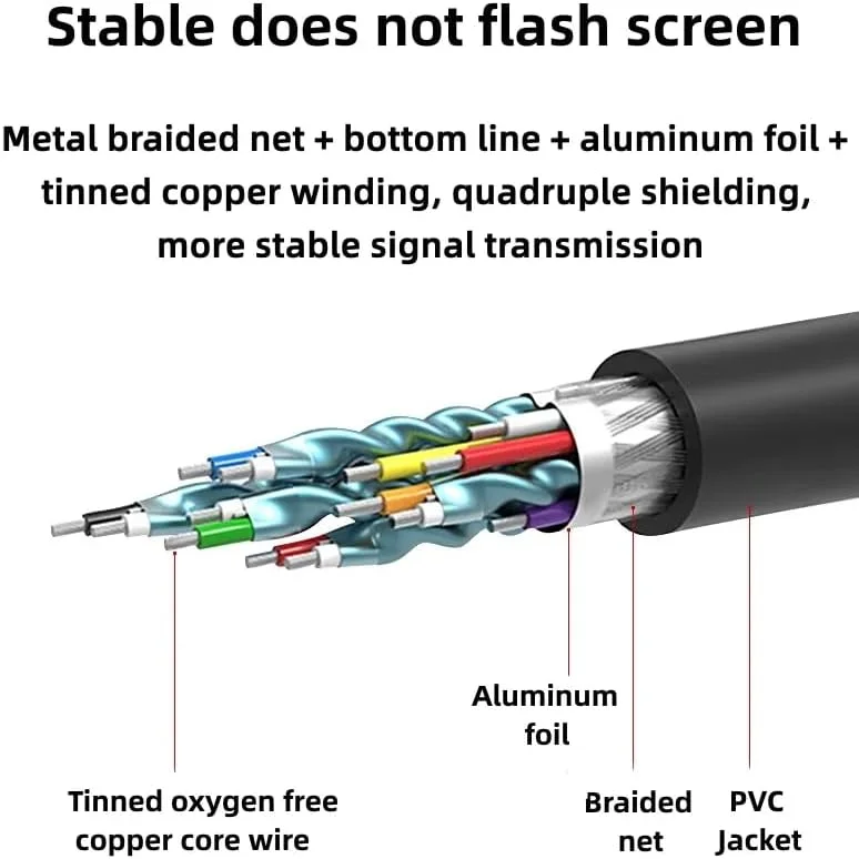 کابل VGA نر به نر - کابل ویدیویی با عملکرد بالا 1.5 متری - اتصال دهنده 15 پین VGA به VGA برای مانیتور، پروژکتور، کامپیوتر، لپ تاپ، تلویزیون - کابل محافظ بادوام - 1 عدد