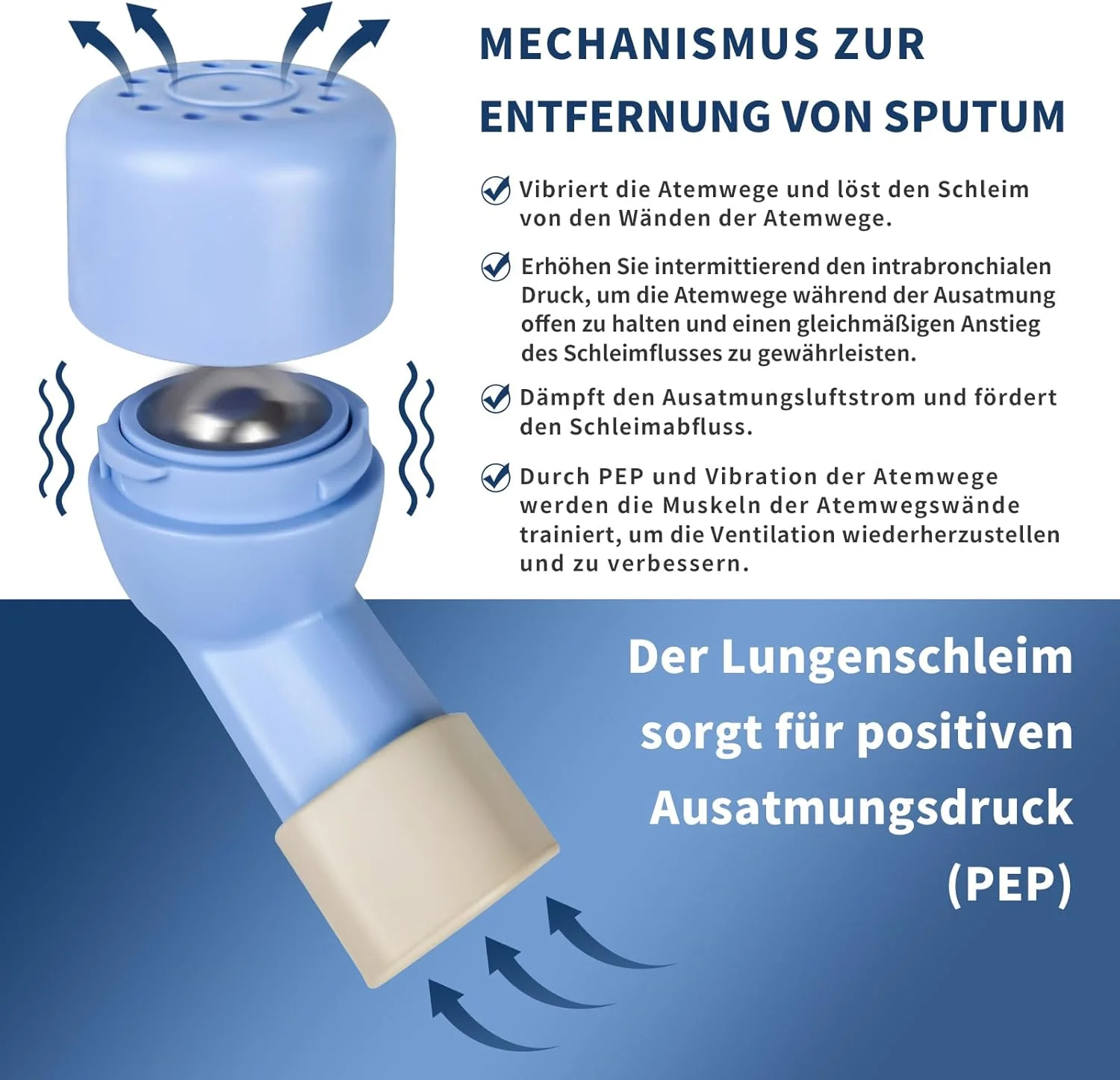 دستگاه تمرین ریه و پاک کننده مخاط برای تنفس و رفع انسداد