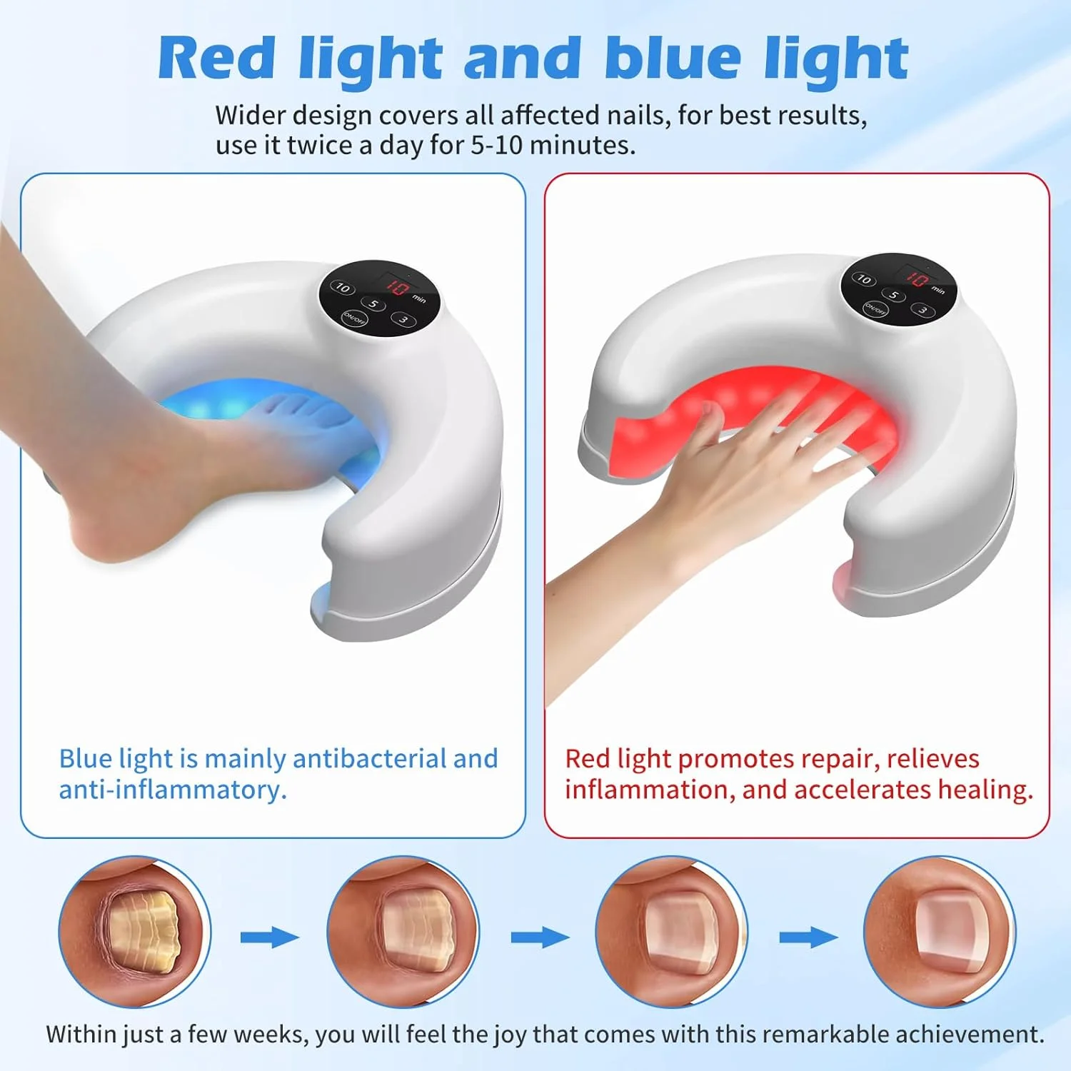 دستگاه لیزر ناخن، دستگاه درمان لیزری ناخن با 22 مهره LED قابل شارژ USB، دستگاه لیزر ناخن پا U شکل برای استفاده خانگی