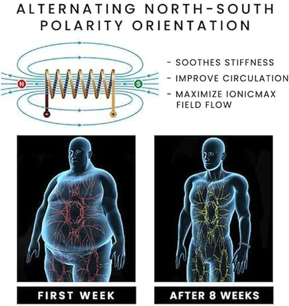 دستبند سلامتی و تسکین ولکانیک ایکس، دستبند دوران یائسگی ولکانیک ایکس برای لاغری، دستبند دوران یائسگی ولکانیک ایکس، برای زنان و مردان دستبند سلامتی و تسکین ولکانیک ایکس، دستبند دوران یائسگی ولکانیک ایکس برای لاغری، دستبند دوران یائسگی ولکانیک ایکس، برای زنان و مردان