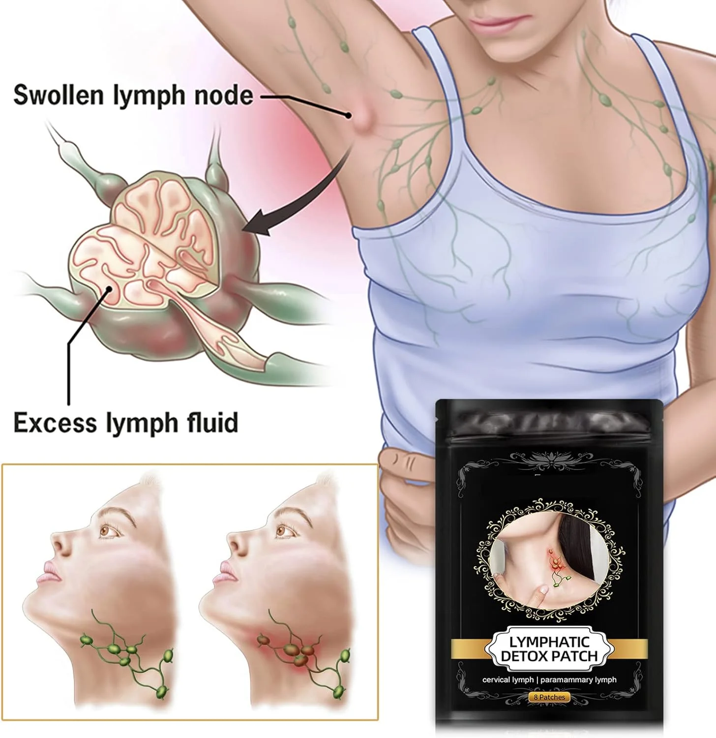 پد مراقبت گیاهی لنفاوی، پد تخلیه لنفاوی با چسبندگی خوب برای استفاده خانگی برای سینه