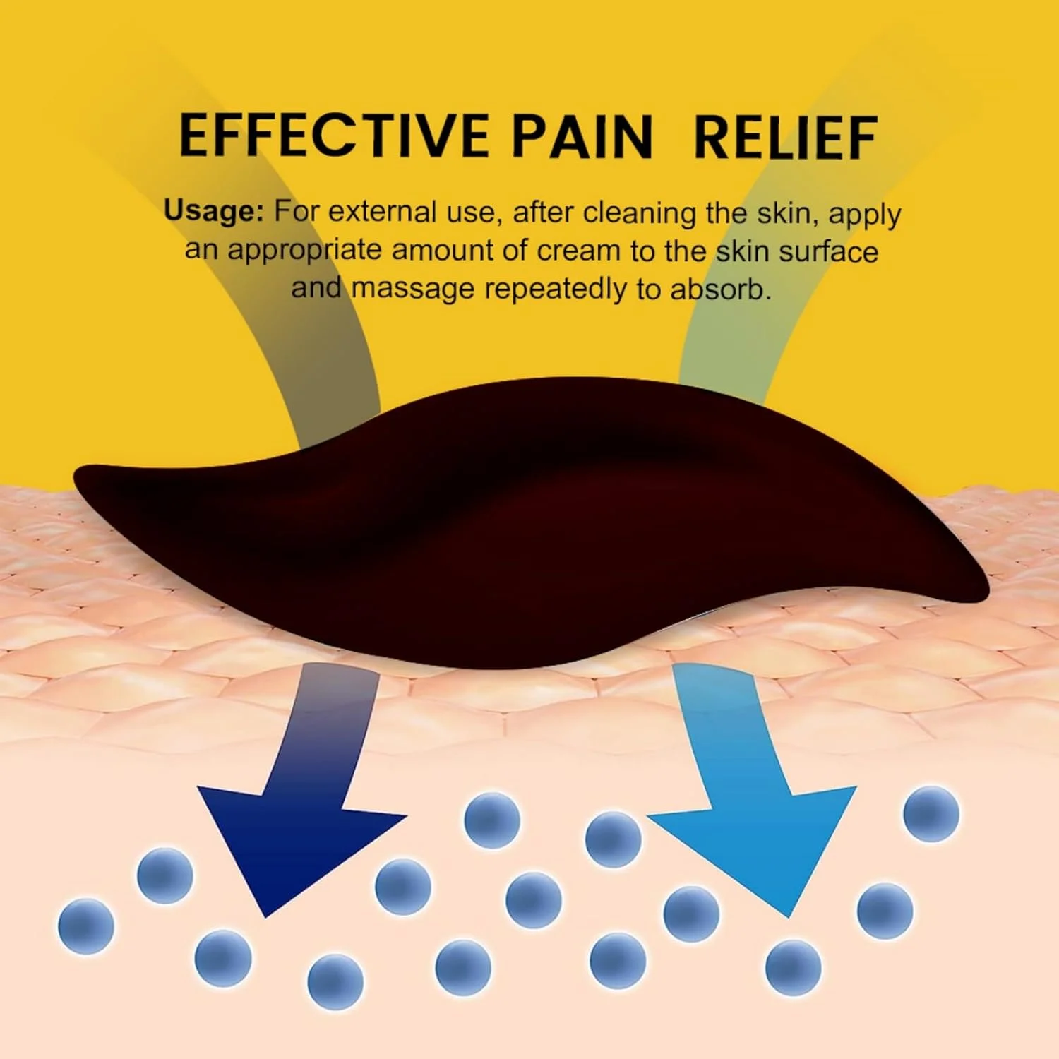 پماد تسکین درد عضلات و استخوان، 20 گرم - کرم تسکین درد موضعی برای تحرک مفاصل و ناراحتی - تسکین درد و گرفتگی عضلات - موثر برای زانو، کمر و دردهای بدن