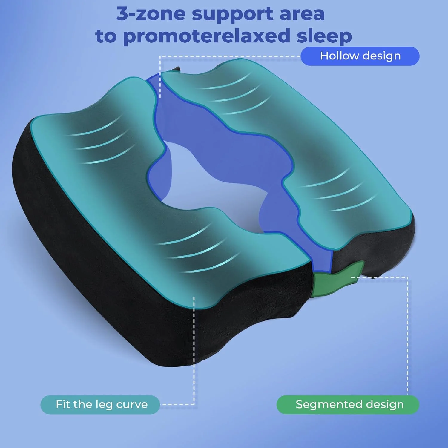 بالشتک زخم بستر ساهیر برای باسن، بالش تسکین فشار هموروئید مموری فوم با سوراخ مرکزی و برش دنبالچه، برای نشستن طولانی مدت، سیاتیک، بعد از زایمان، بارداری، بعد از جراحی، مشکی
