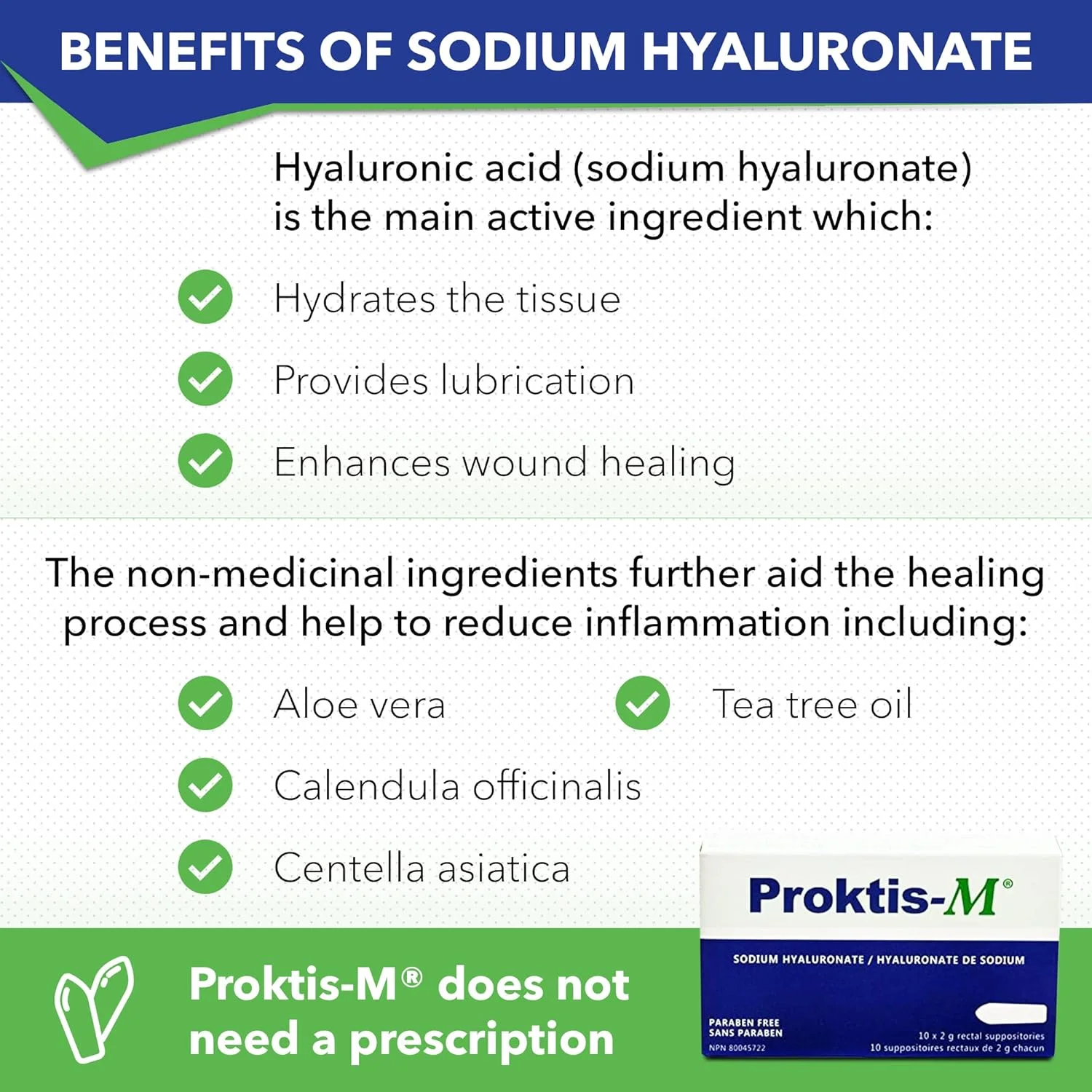 پروکتیس- اِم، شیاف های مقعدی طبیعی و غیر استروئیدی، حاوی اسید هیالورونیک، برای بهبود و در شرایطی مانند بواسیر و شقاق