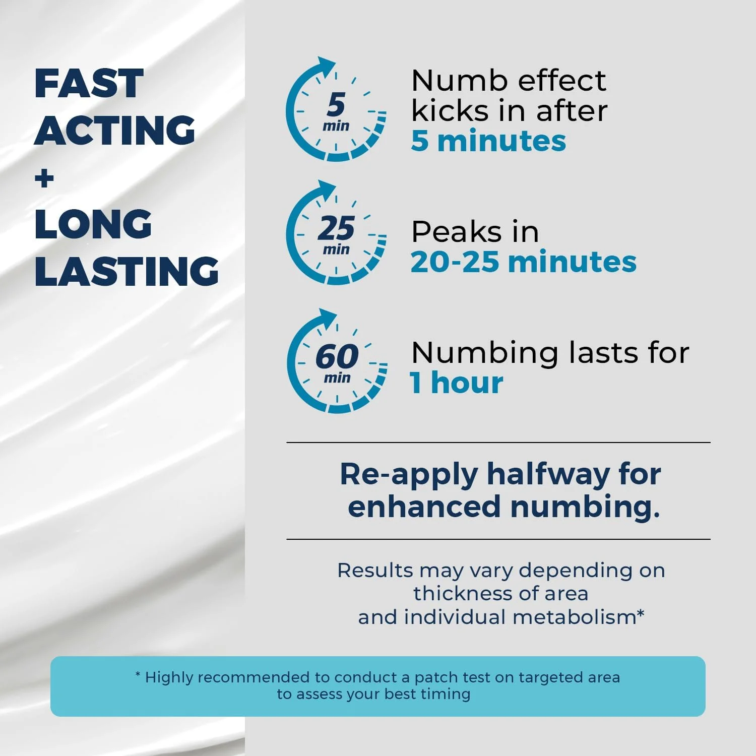 کرم بی حسی موضعی لیدوکائین 5% برای تسکین سریع درد، 35 گرم، کرم بی حس کننده قوی با نفوذ عمیق با آلوئه ورا، ویتامین E، لسیتین و درب مقاوم در برابر کودک