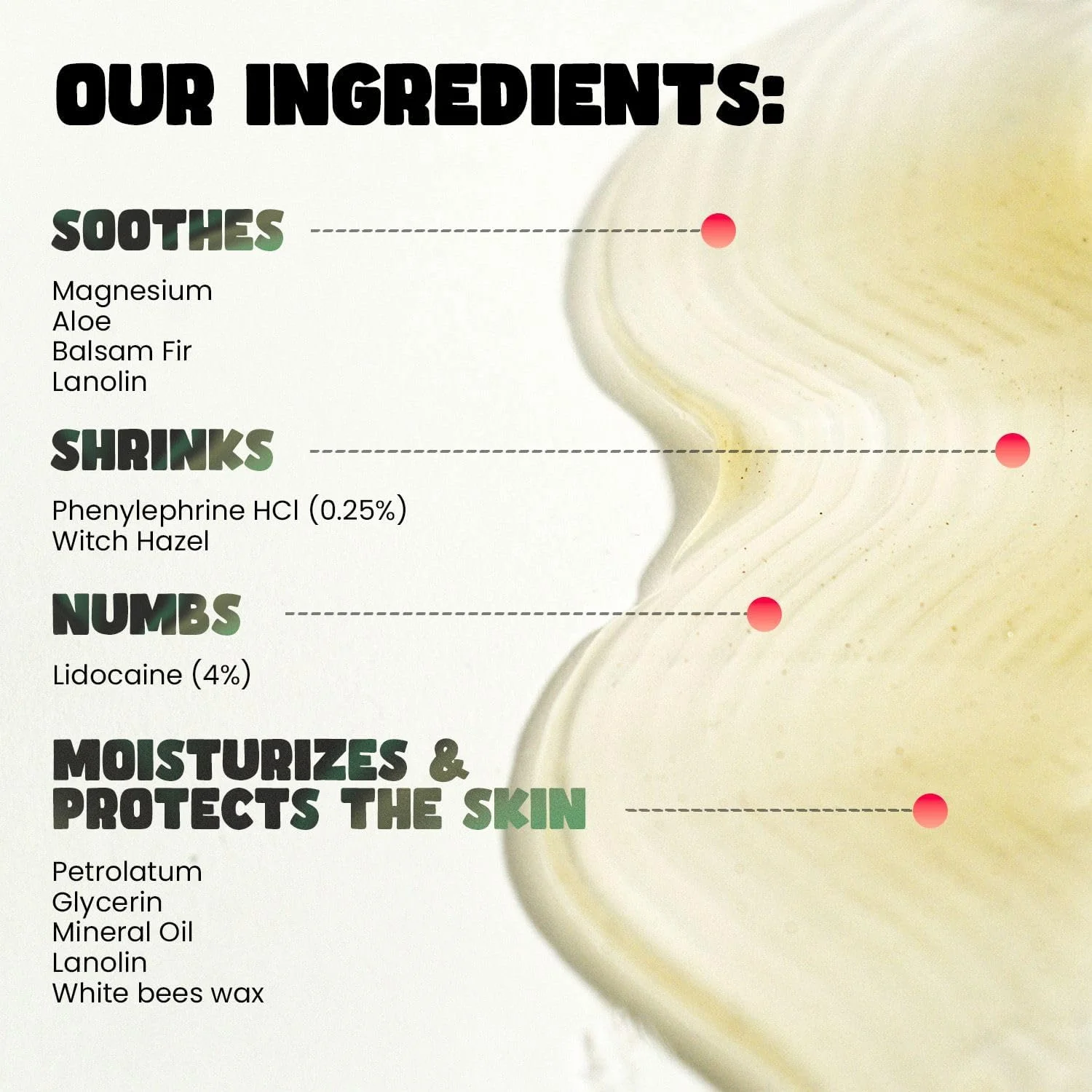 پماد برای رفع ناراحتی - درمان شقاق و ناراحتی با لیدوکائین، عصاره آلوئه ورا، سولفات منیزیم، بلسان نراد، کرم با اثر سریع برای خارش، تورم و تسکین حداکثری درد (تک بسته)