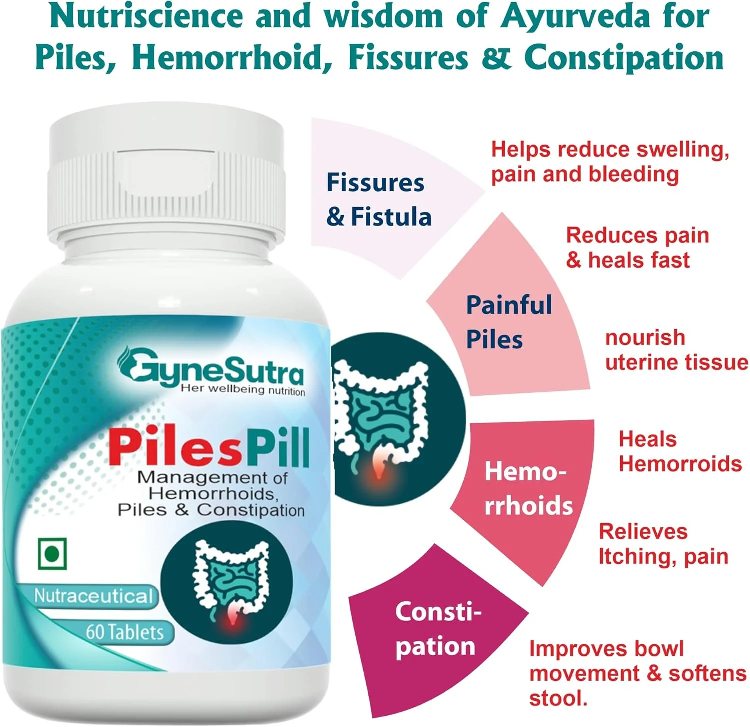 قرص برای تسکین سریع | پشتیبانی از بواسیر، شقاق، فیستول، التهاب | رفع یبوست 60 قرص