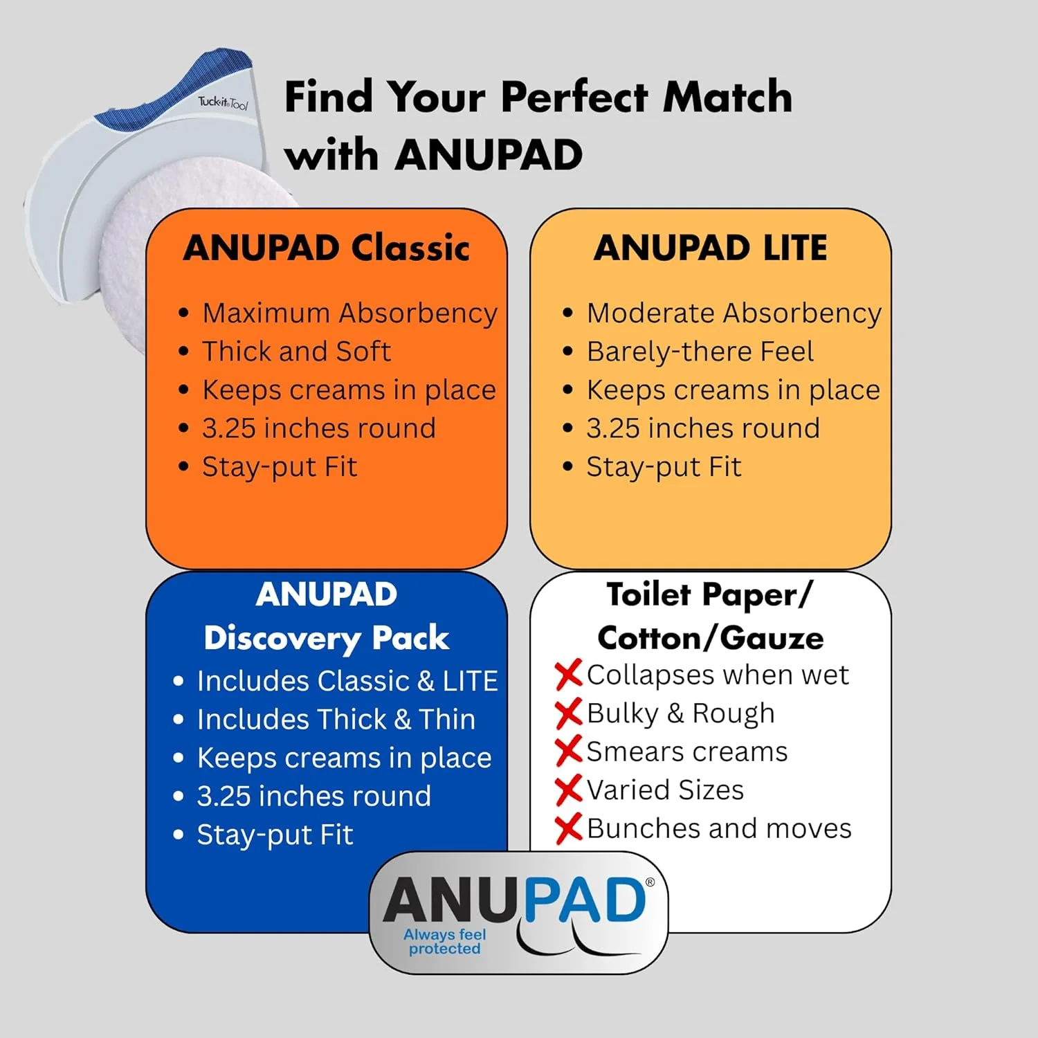 جلوگیری از کثیف شدن لباس زیر در اثر استفاده از کرم های بواسیر، محافظت از لباس زیر، قابل استفاده با پماد، شامل ابزار کمکی (بسته 30 عددی)