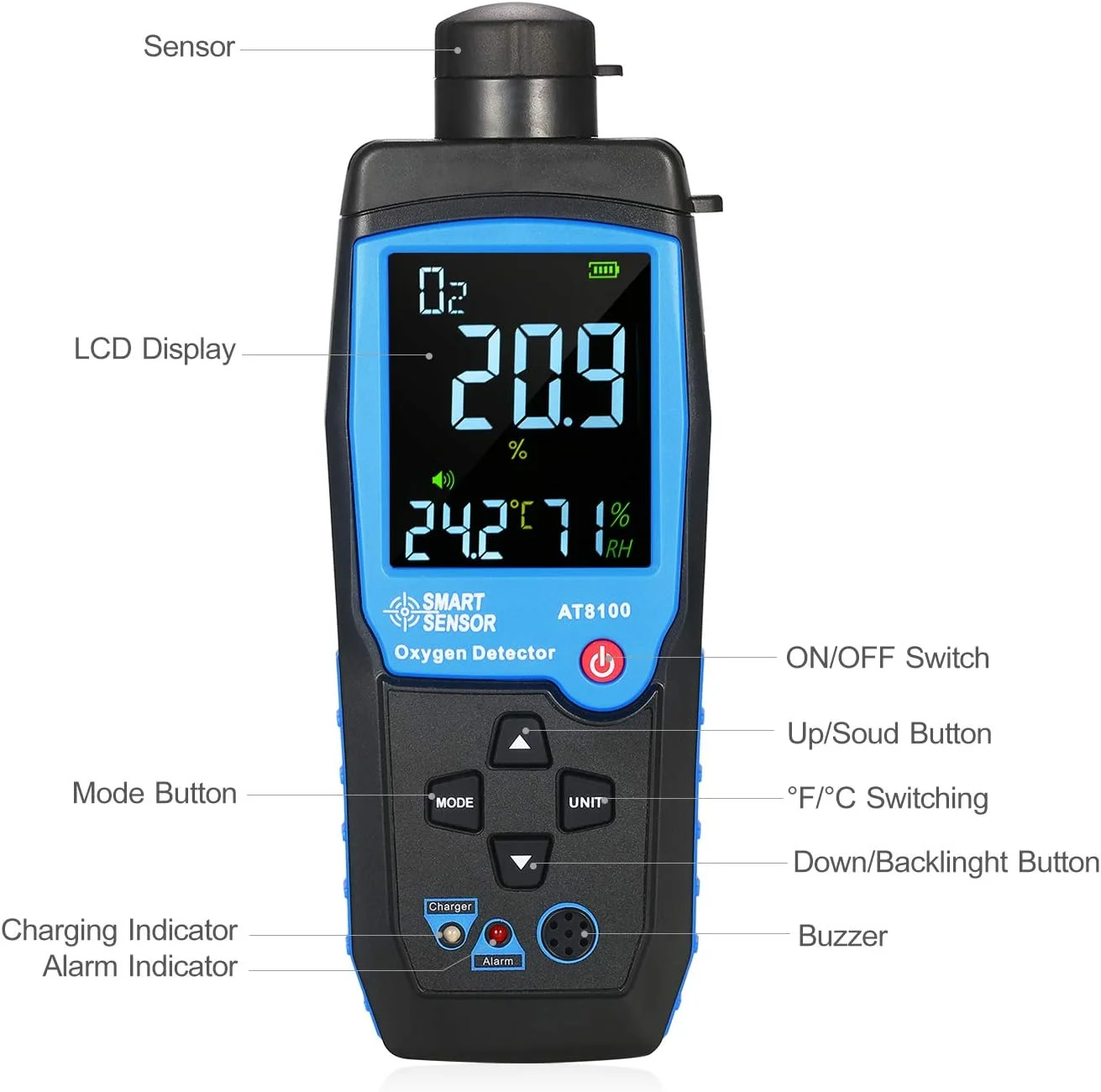 دستگاه تشخیص اکسیژن دیجیتال دستی، تستر سنسور O2 خودرو قابل شارژ USB، نمایشگر LCD، آلارم قابل تنظیم، خاموش شدن خودکار، اکسیژن متر برای خودرو، تونل، آزمایشگاه و صنعت