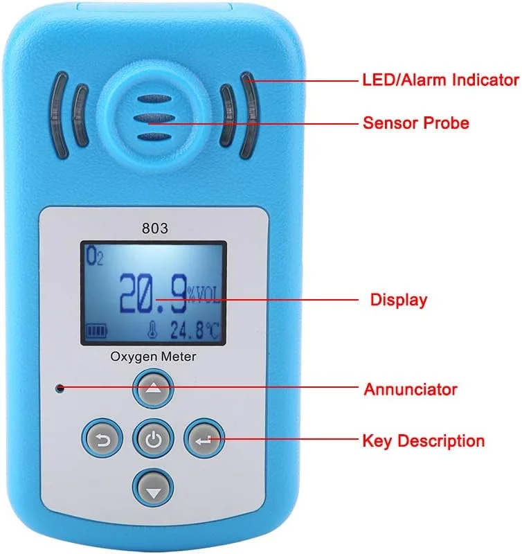 دستگاه تشخیص گاز Cryfokt، دستگاه تشخیص گاز اکسیژن قابل حمل آبی، دستی برای متالورژی نیروگاه