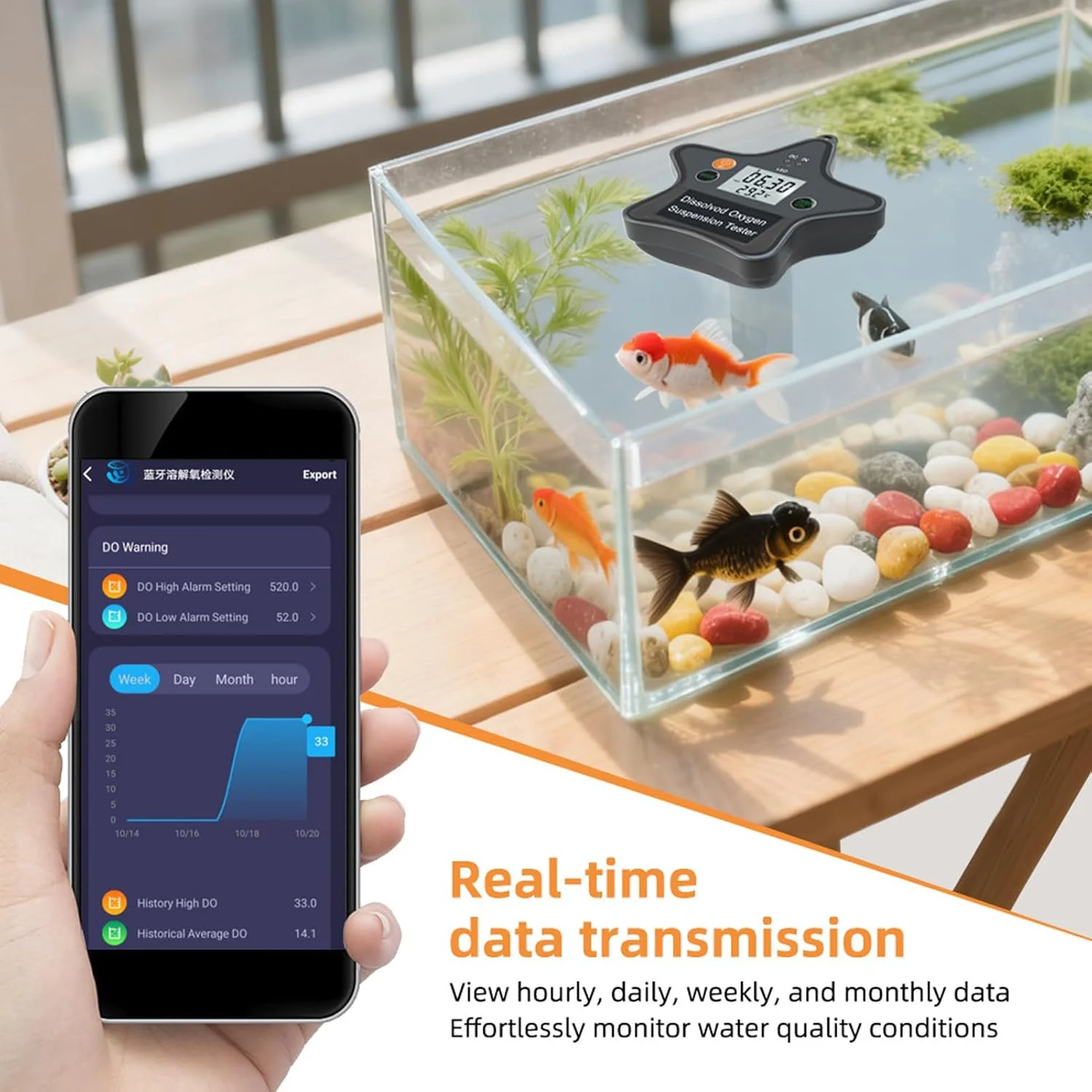 تستر اکسیژن محلول Cryfokt، دستگاه دیجیتال سنجش اکسیژن محلول با طراحی ضد نشت، چند زبانه، عمر باتری طولانی، دستگاه سنجش DO بلوتوثی برای آکواریوم با همگام سازی داده BT